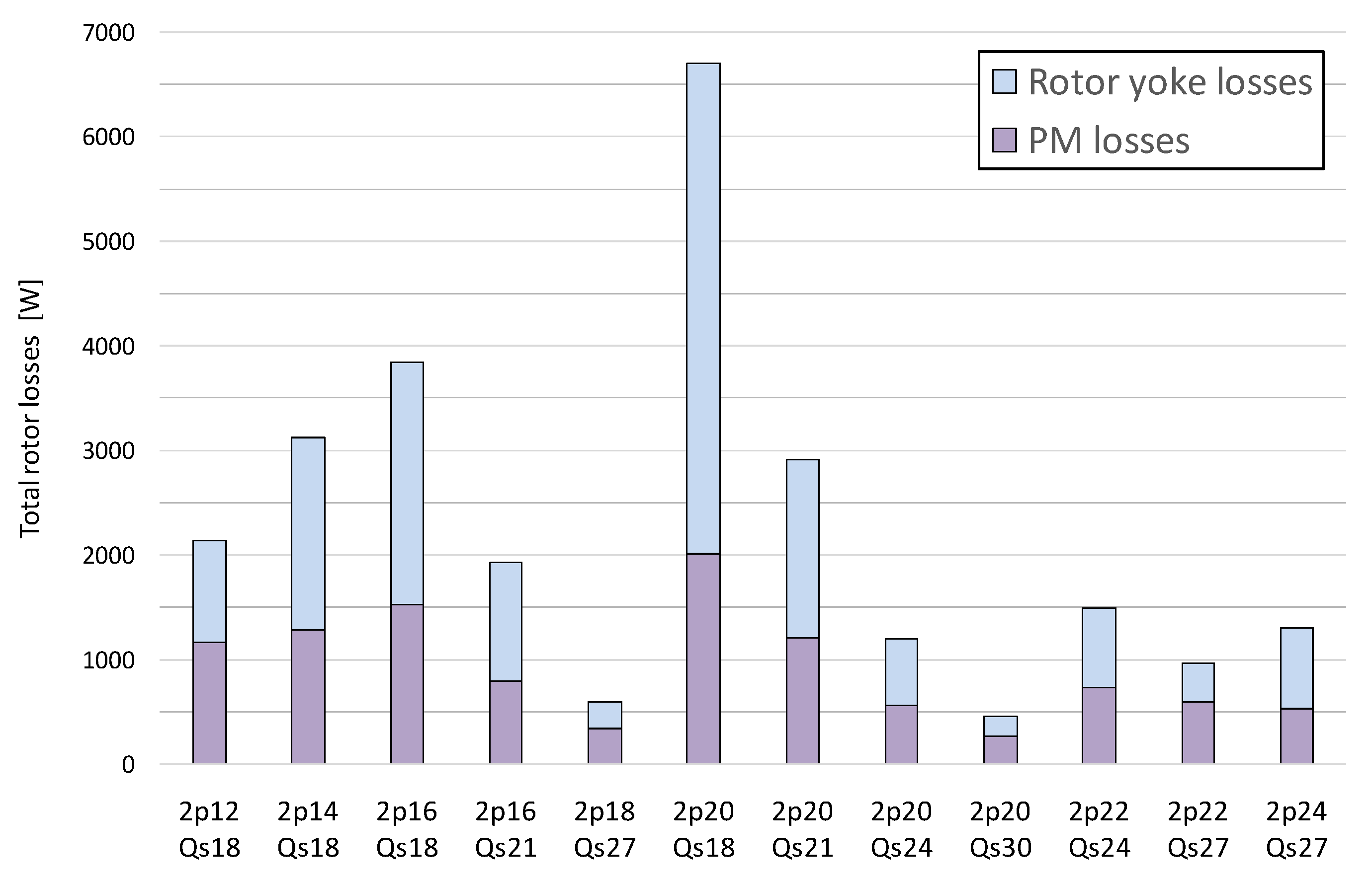 Energies 15 00215 g014