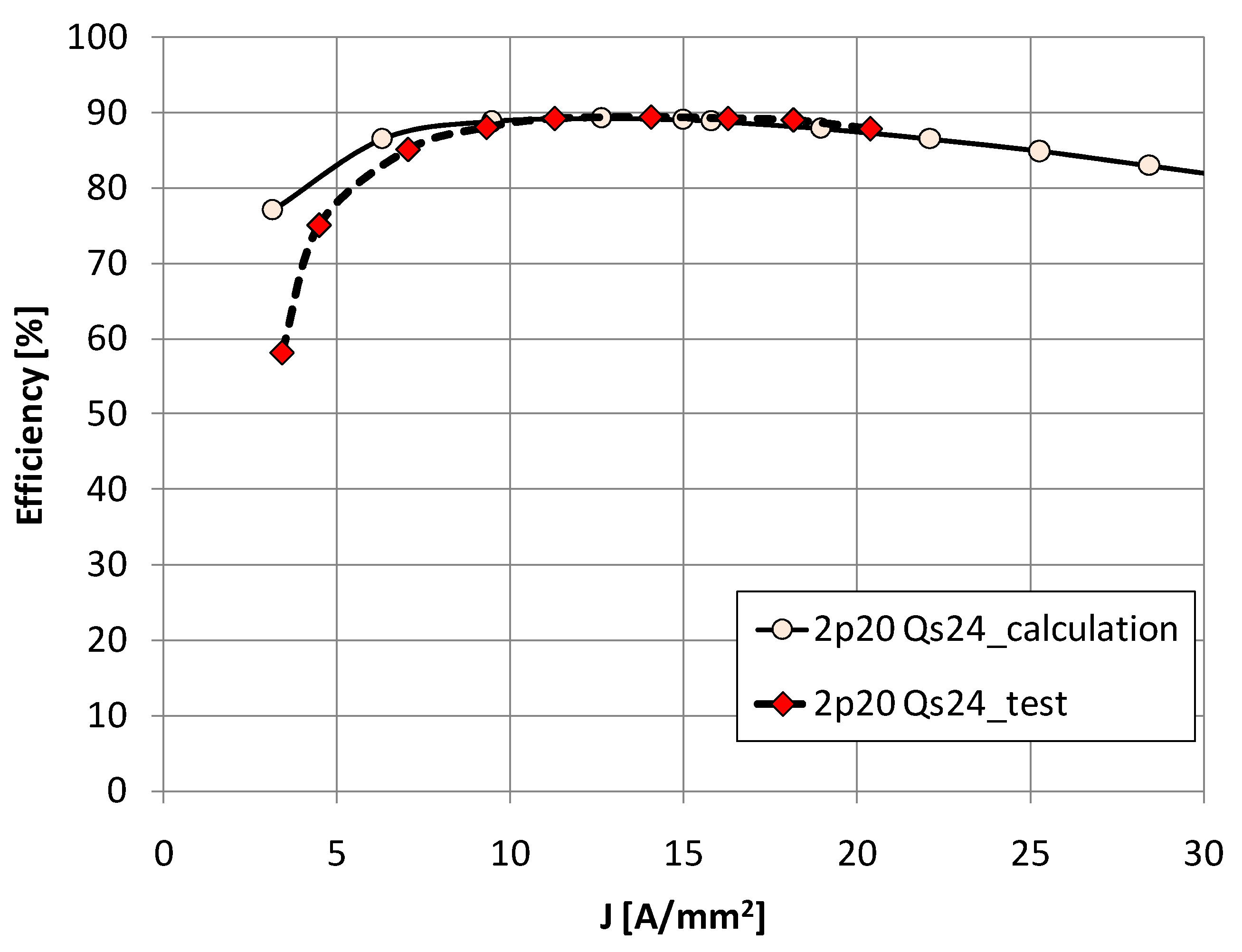Energies 15 00215 g018