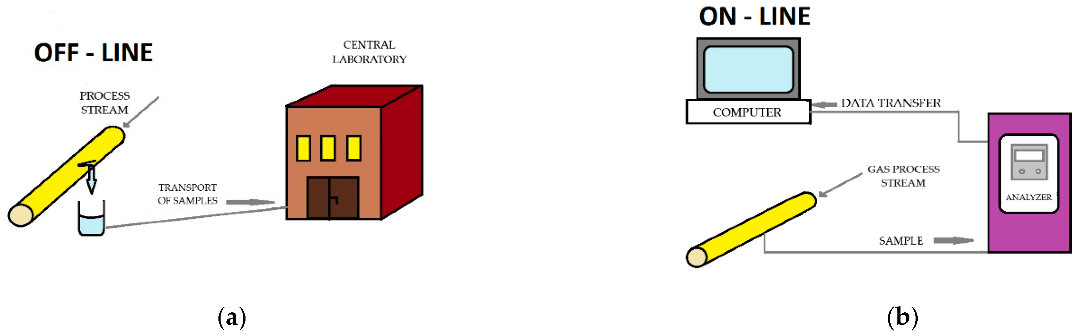 Energies 15 00221 g001