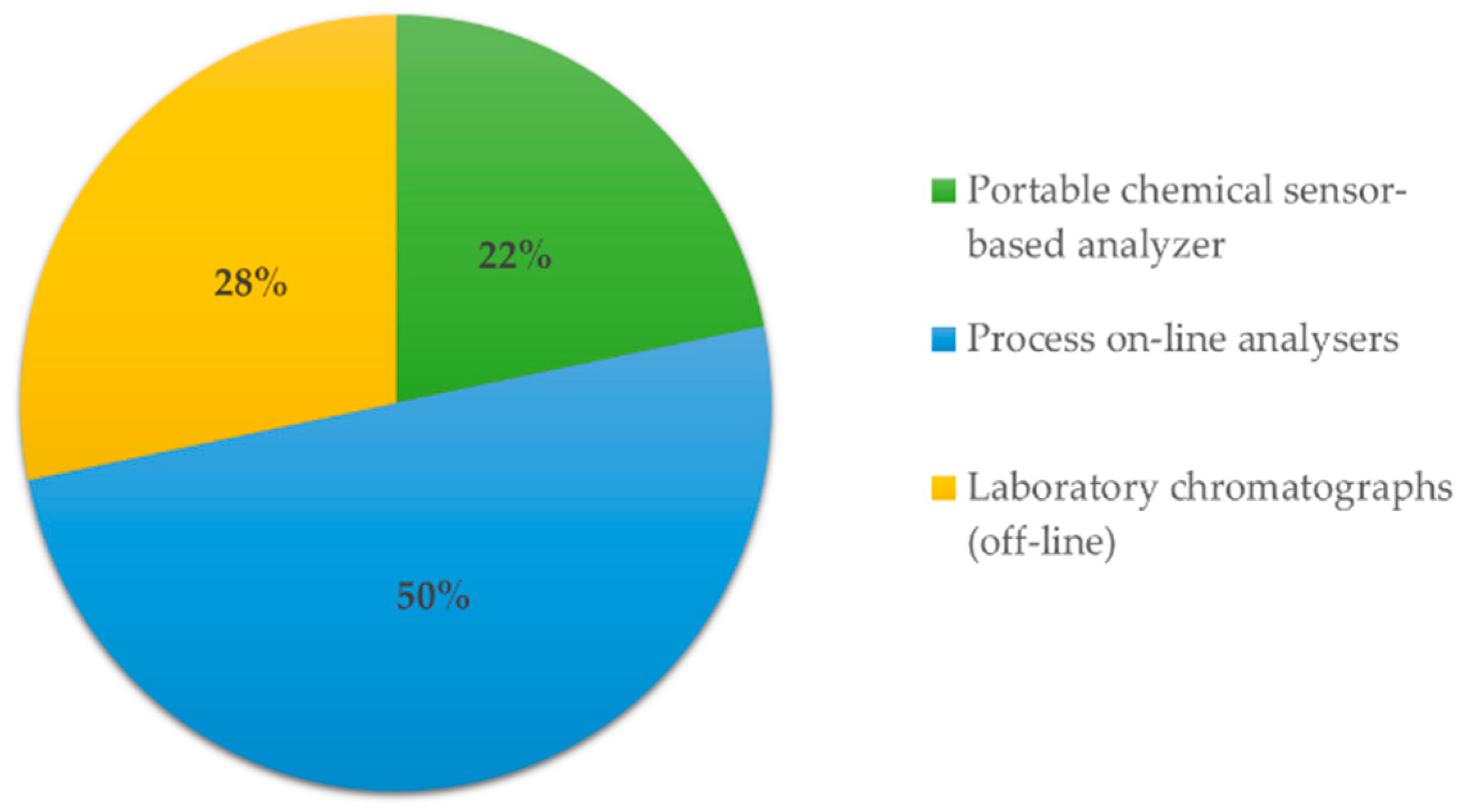 Energies 15 00221 g002