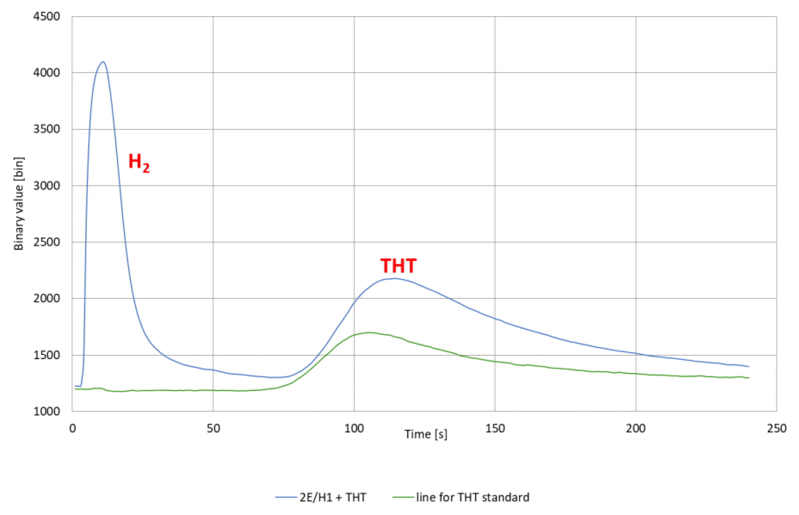 Energies 15 00221 g005