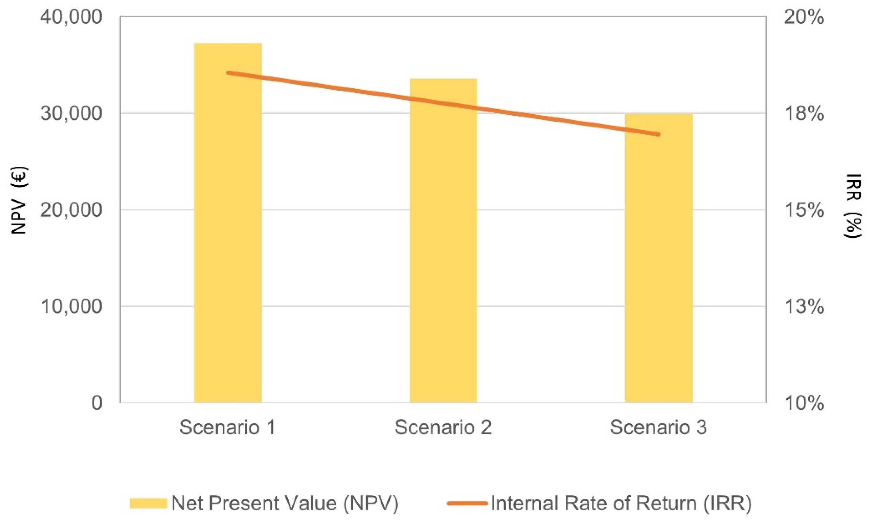 Energies 15 00232 g012