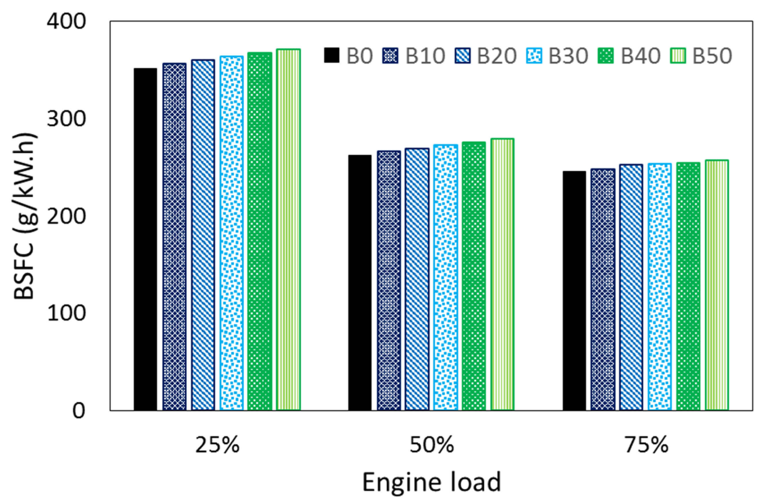 Energies 15 00242 g005