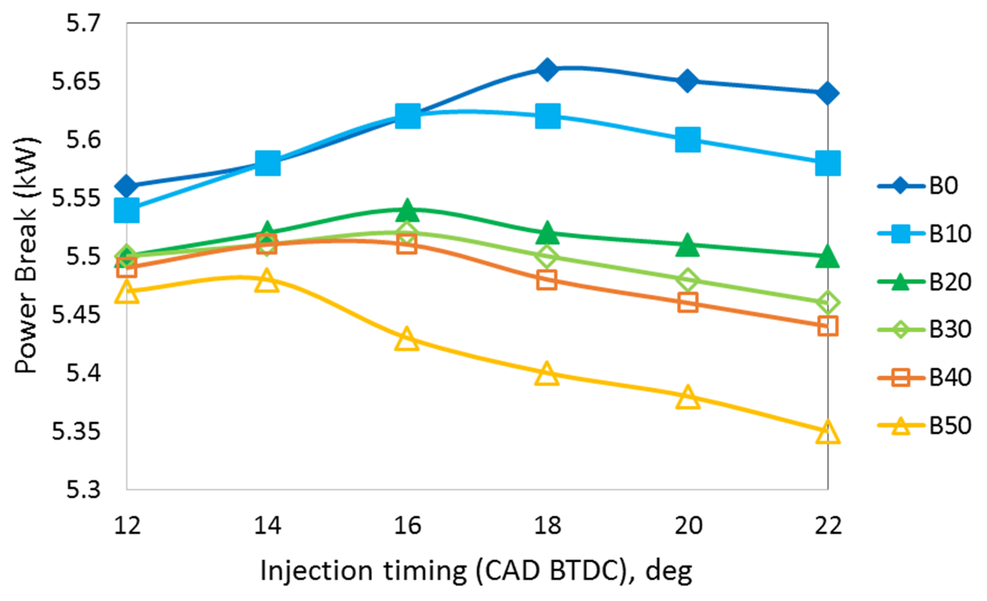 Energies 15 00242 g014
