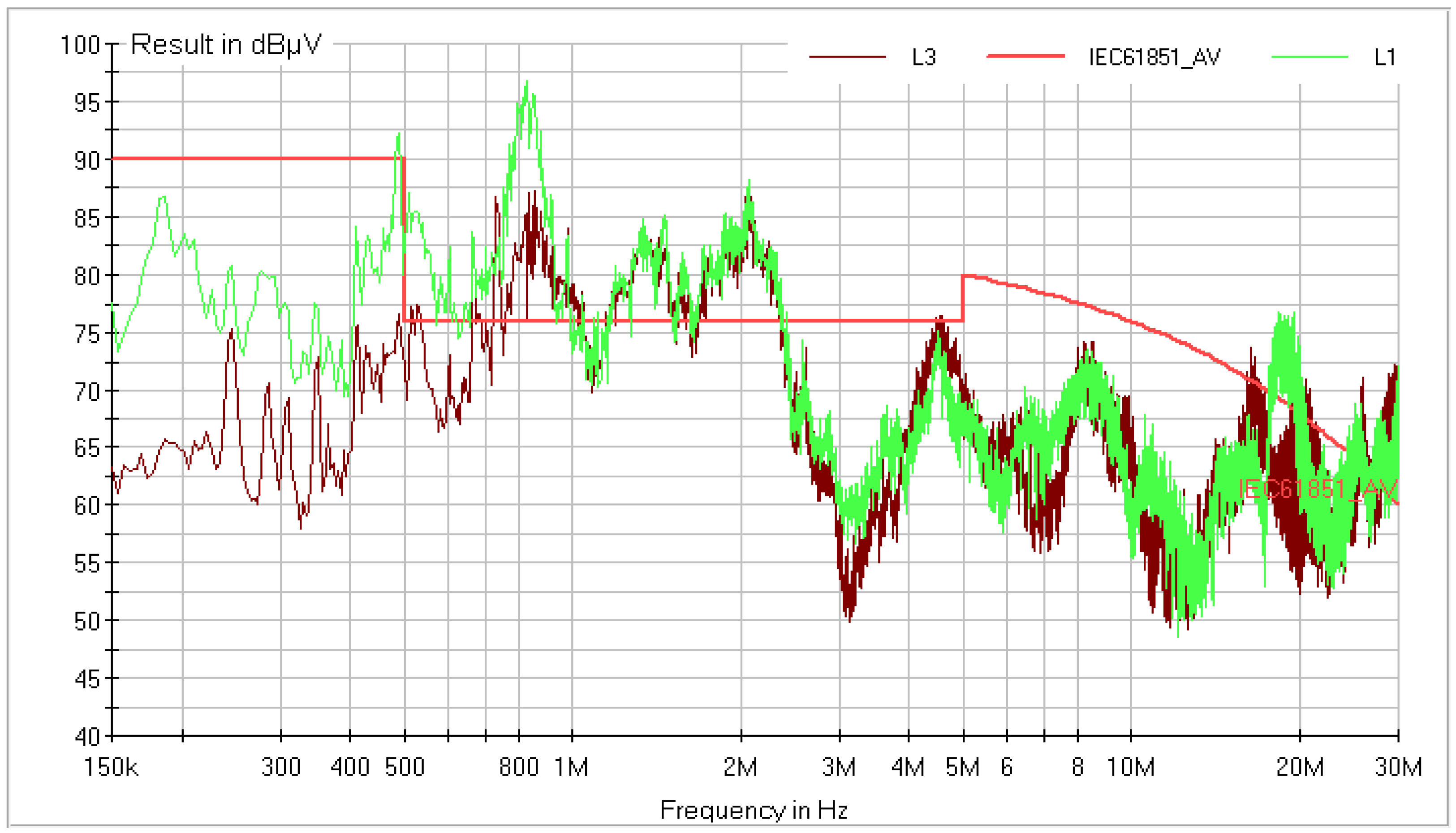 Energies 15 00244 g009