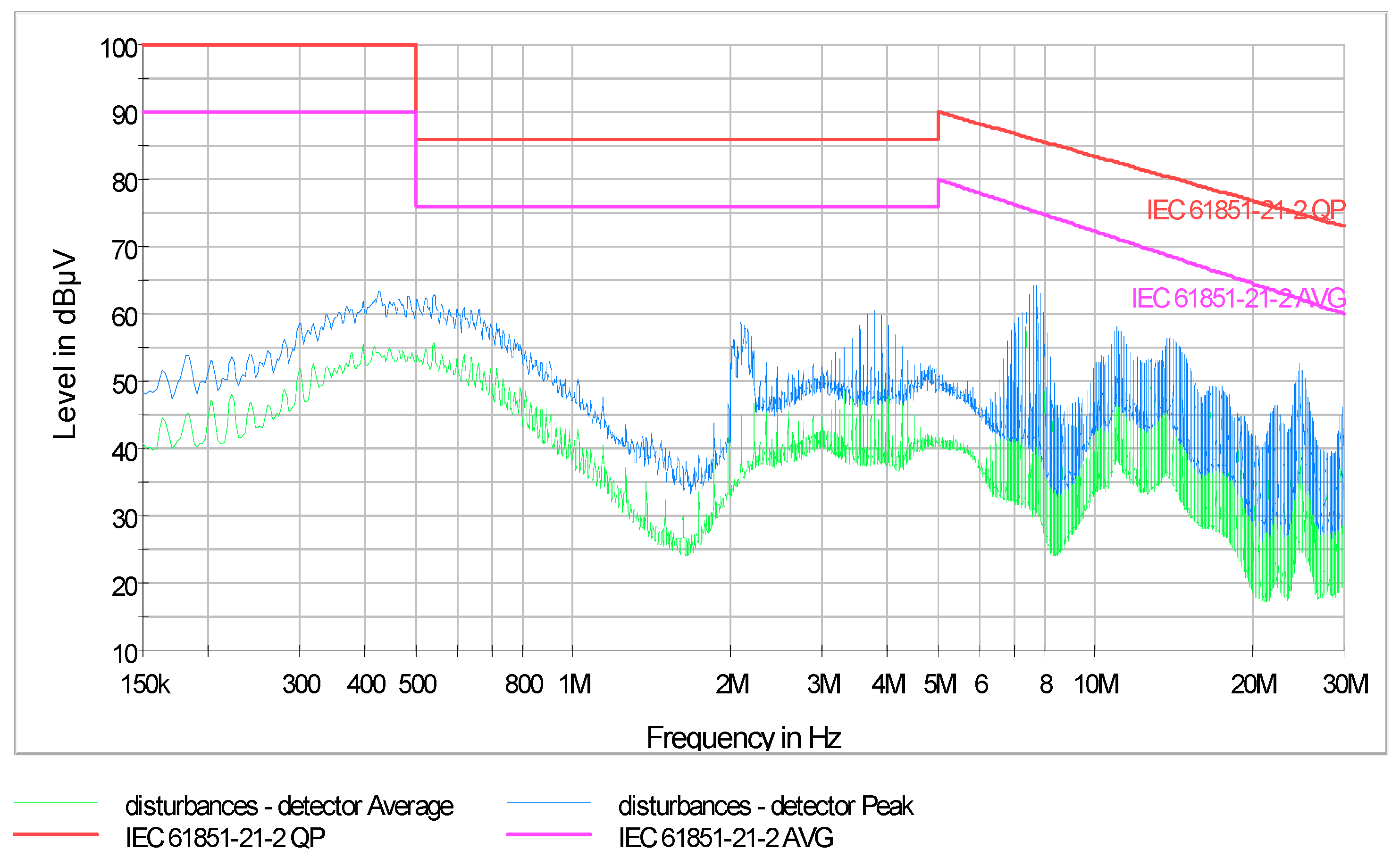 Energies 15 00244 g011