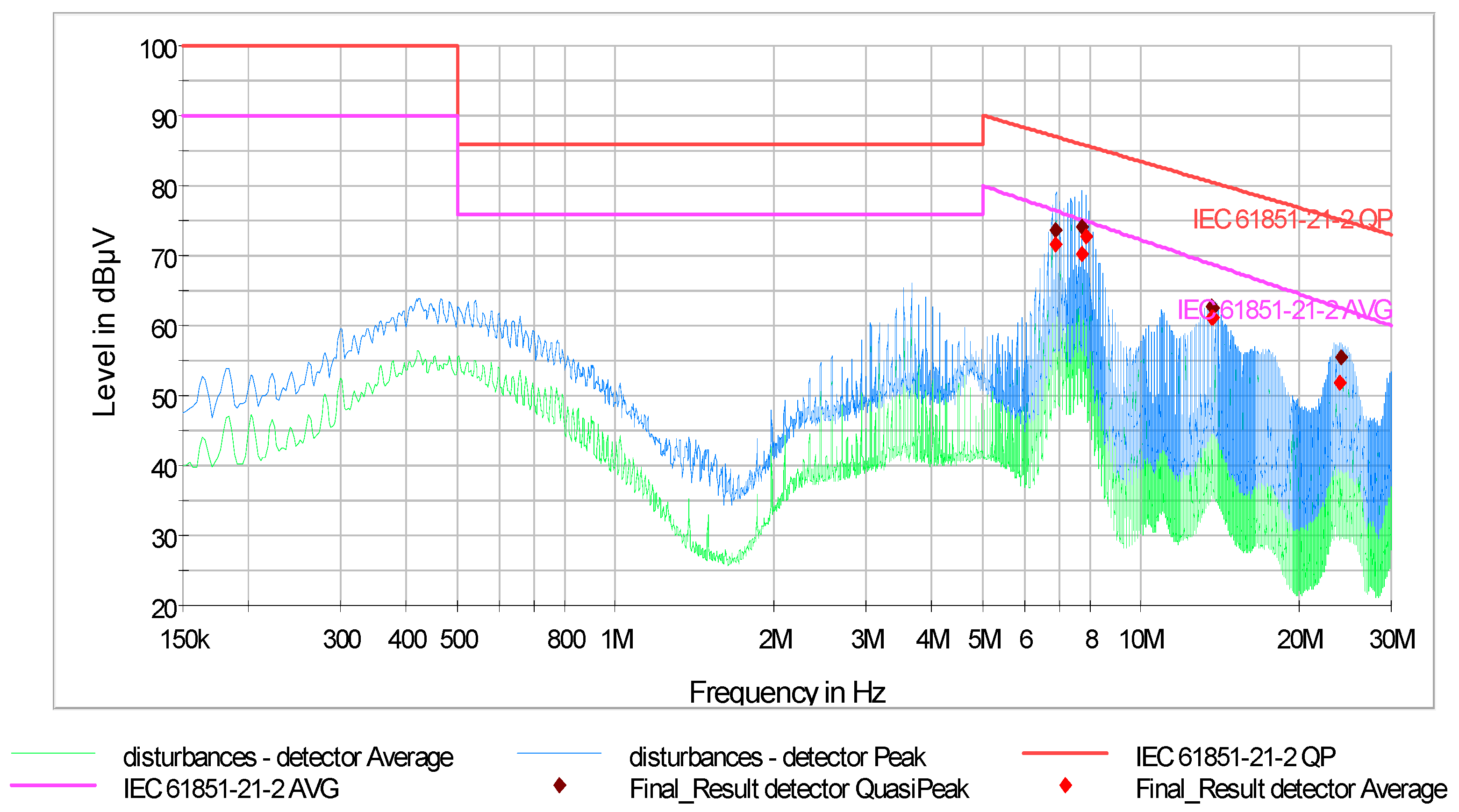 Energies 15 00244 g012