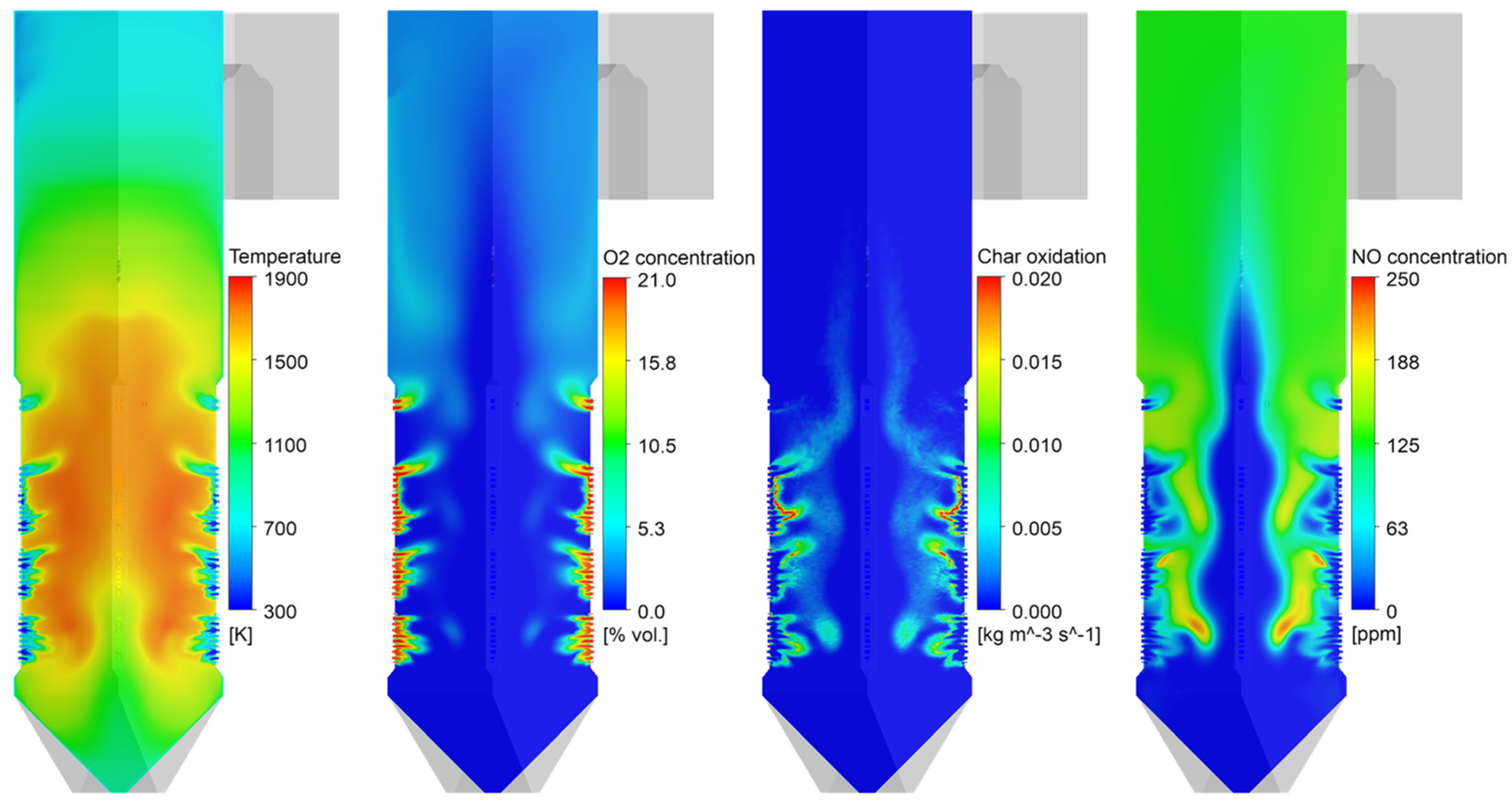 Energies 15 00246 g004