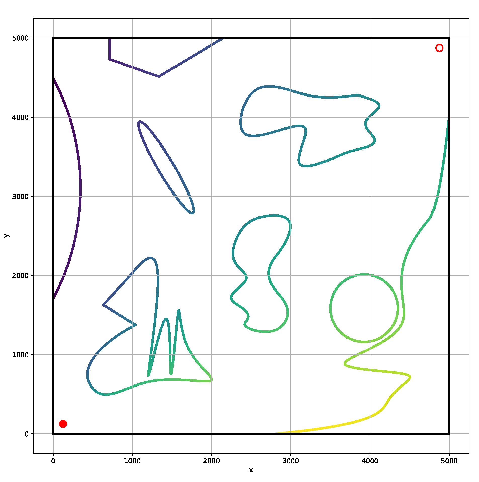 Energies 15 00247 g002