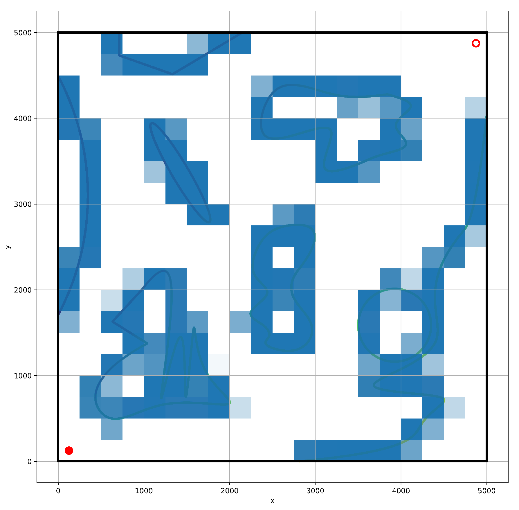 Energies 15 00247 g003