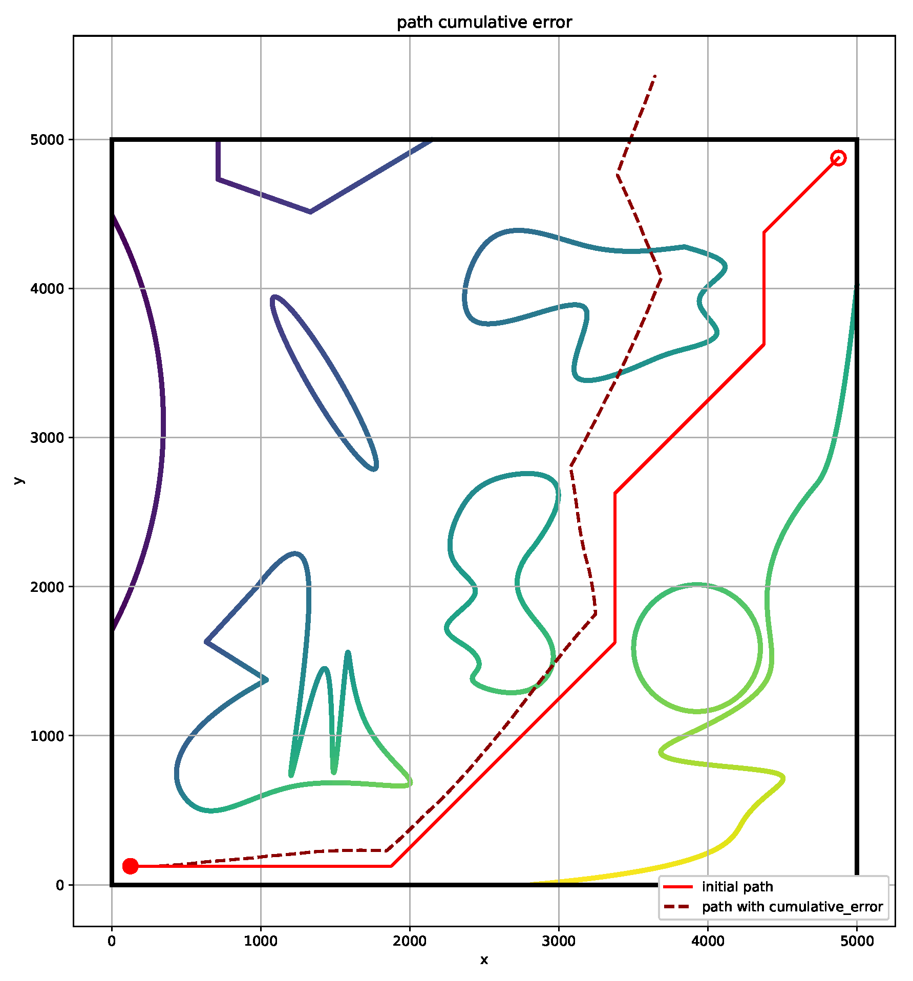 Energies 15 00247 g004