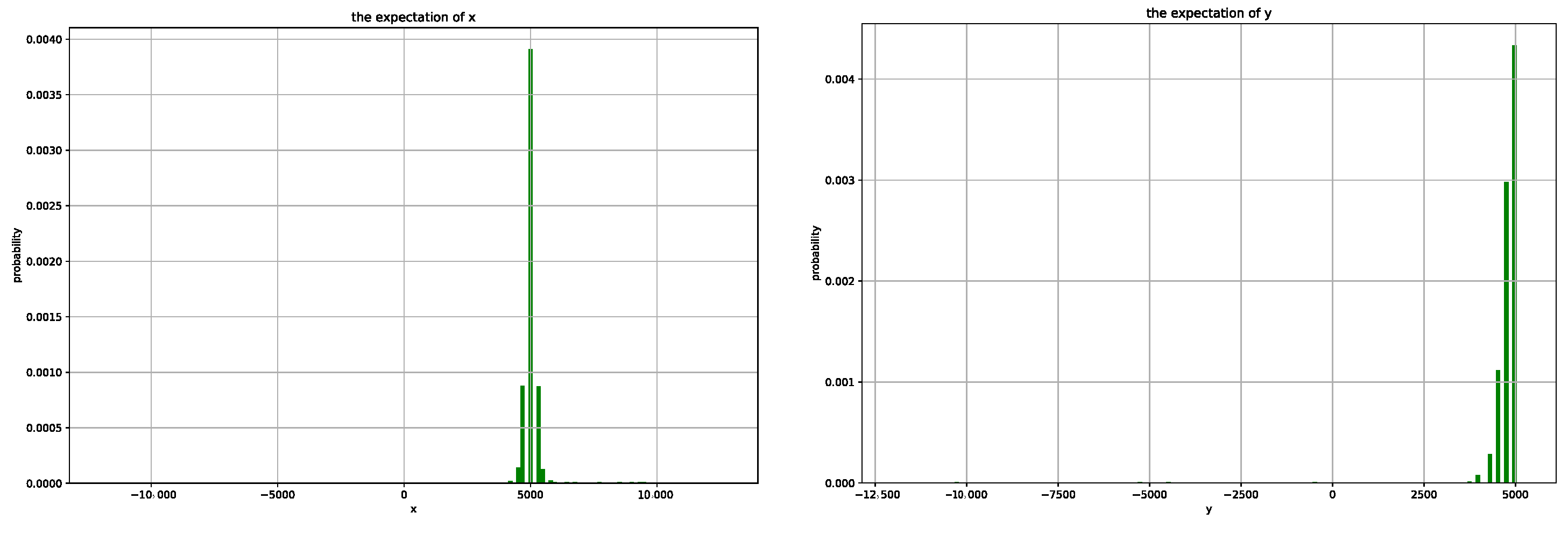Energies 15 00247 g007
