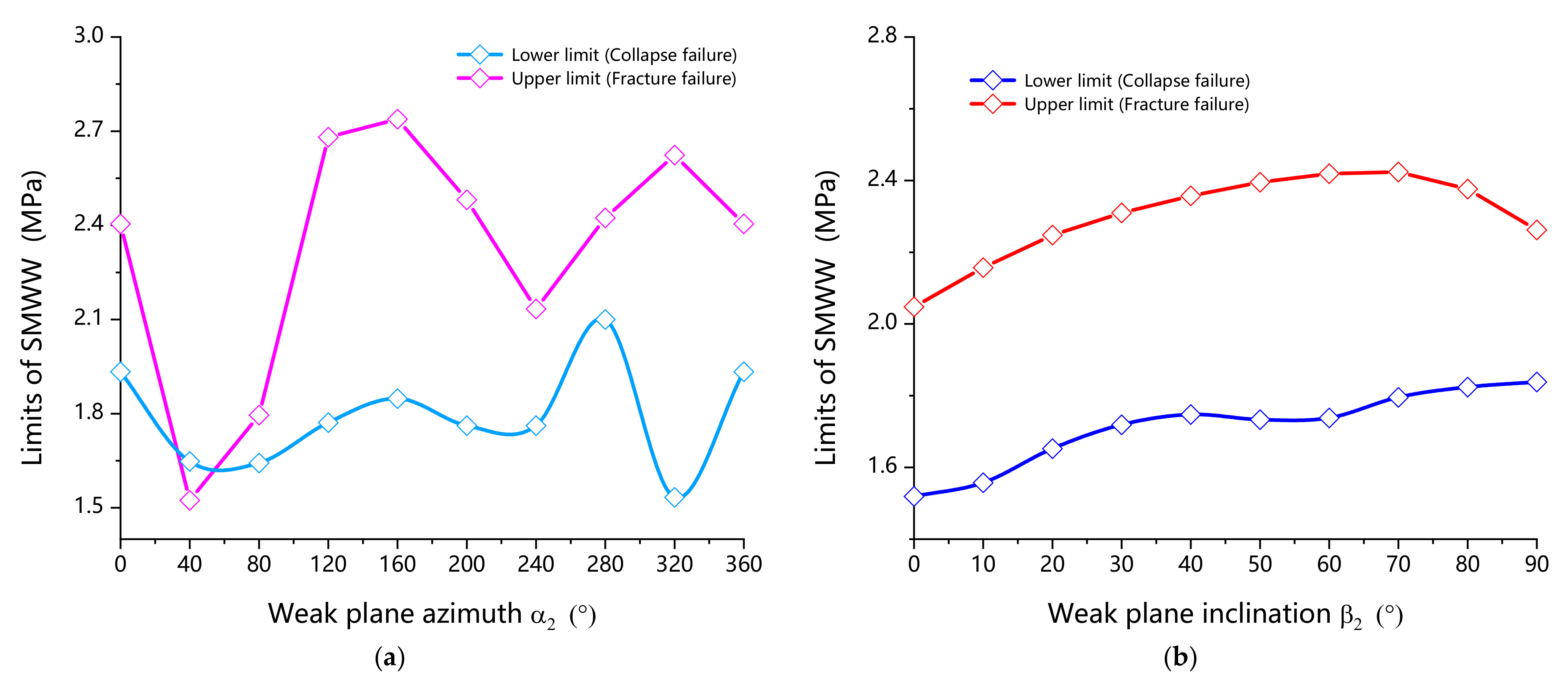 Energies 15 00251 g009
