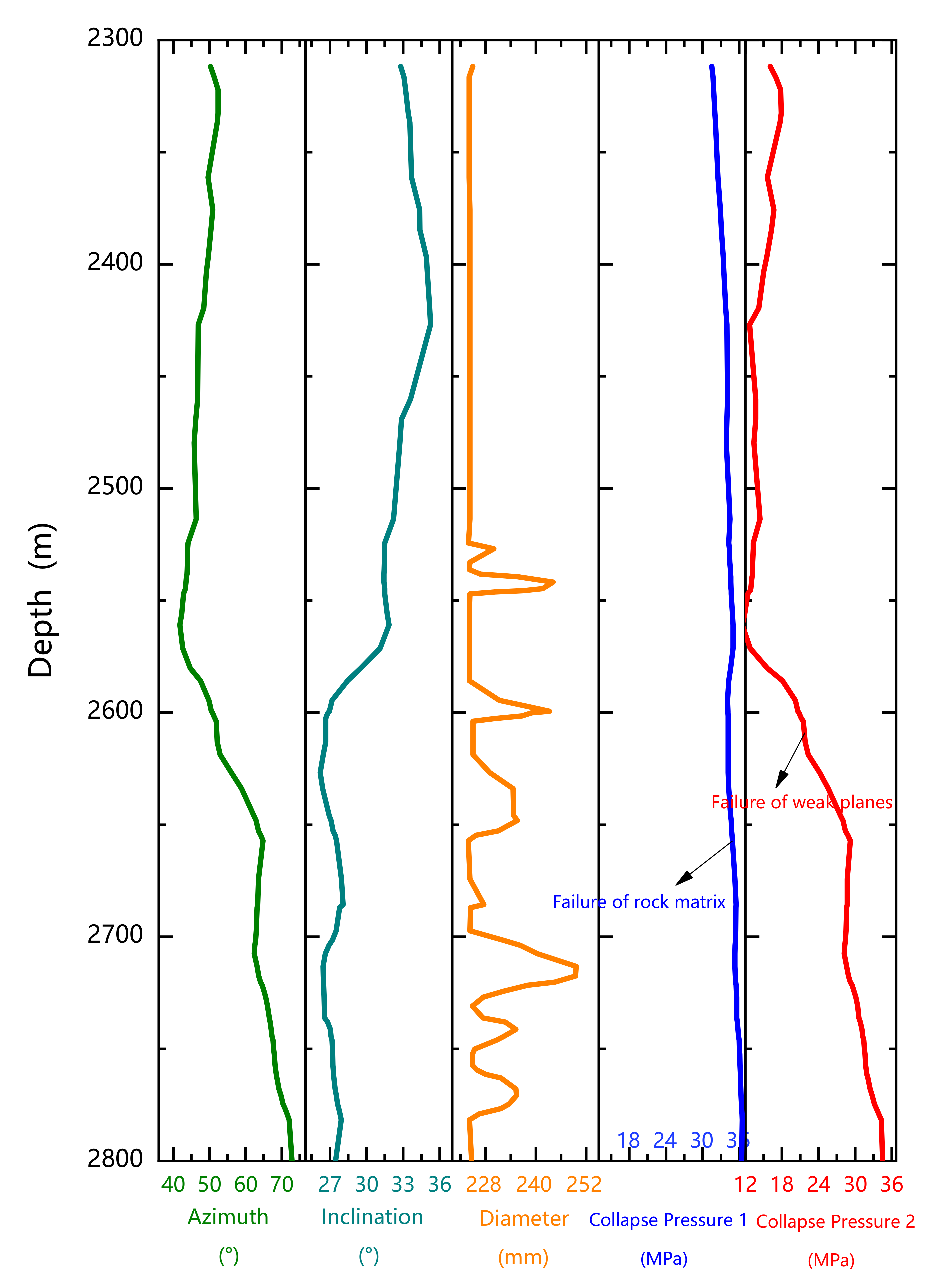 Energies 15 00251 g011