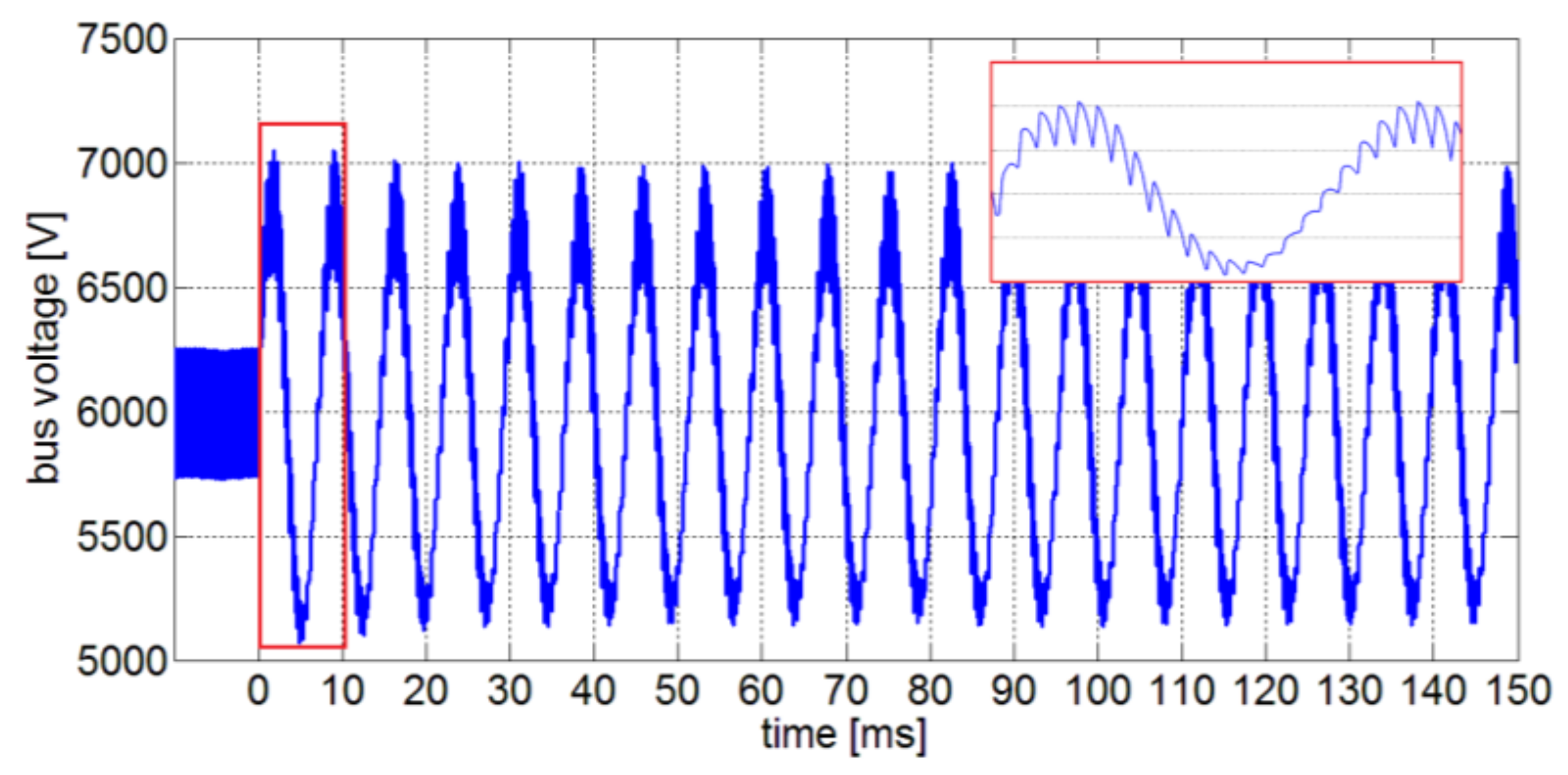 Energies 15 00258 g009