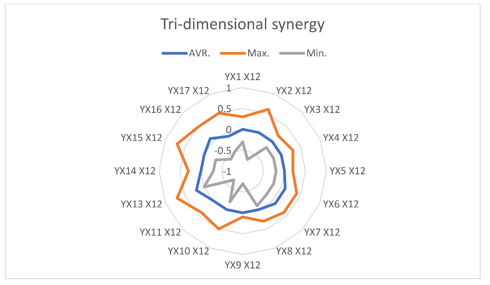 Energies 15 00276 g005