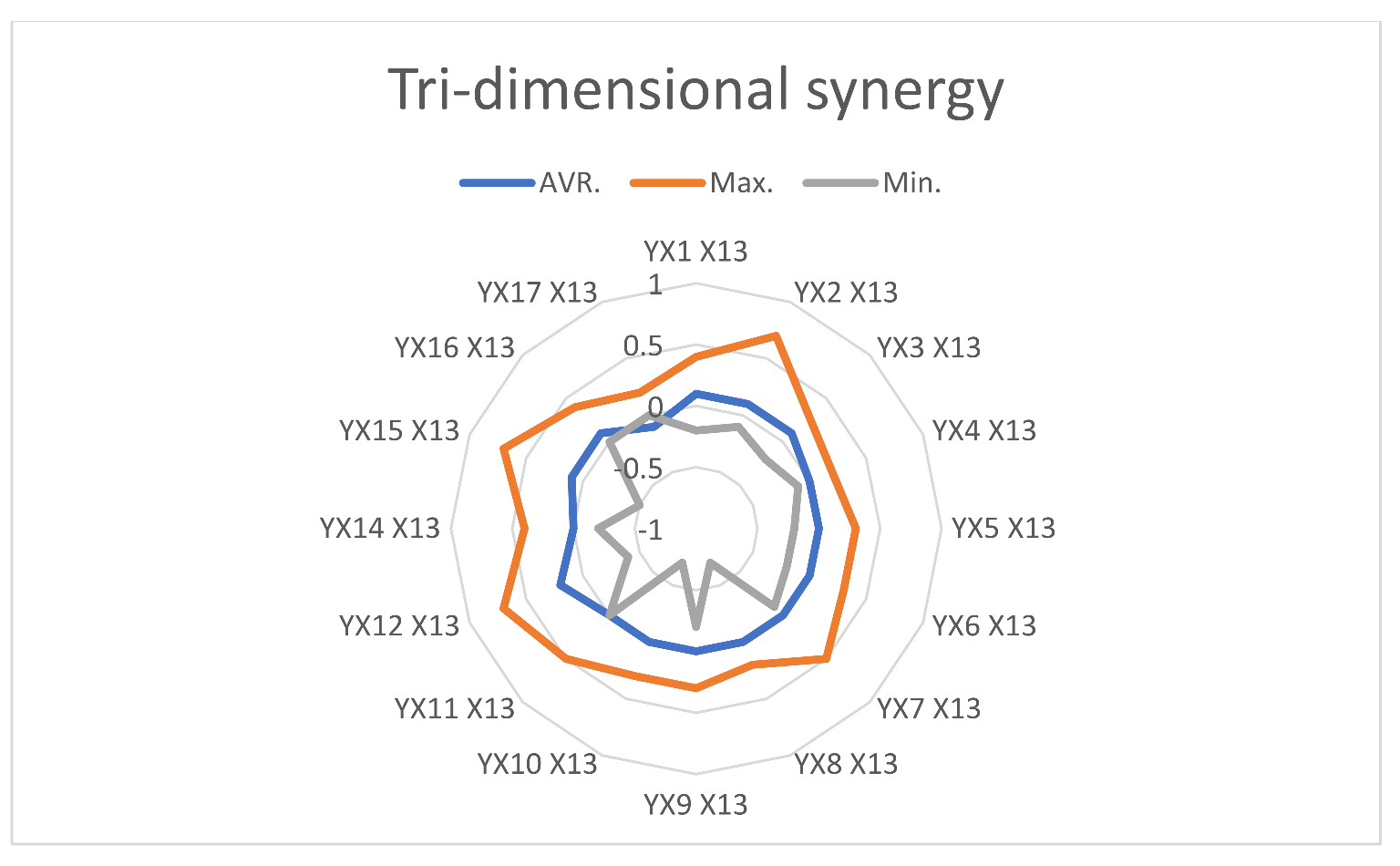 Energies 15 00276 g006