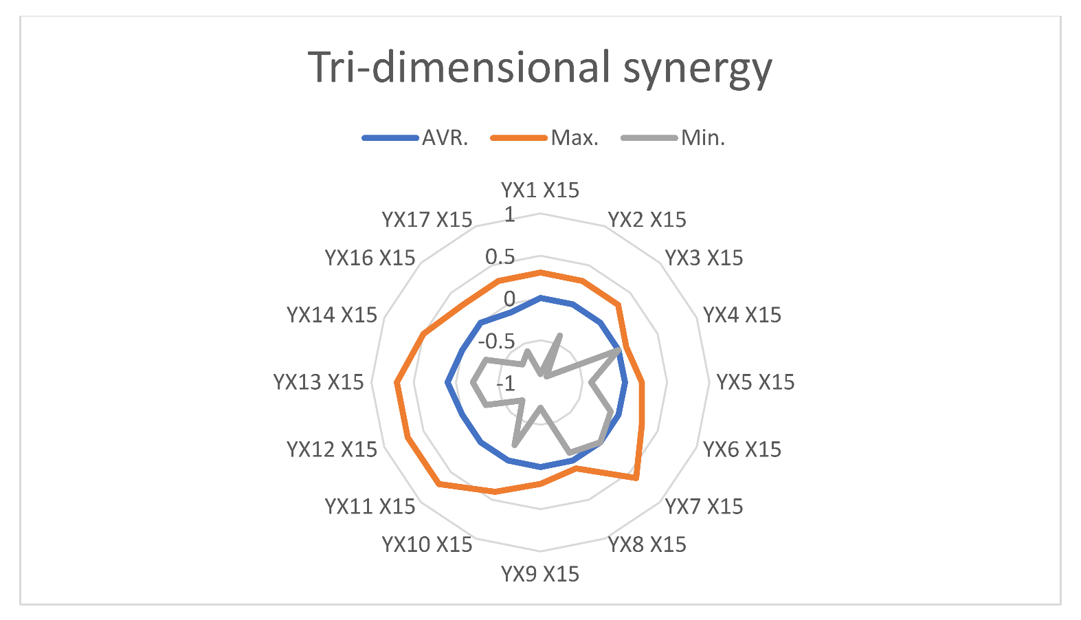 Energies 15 00276 g008