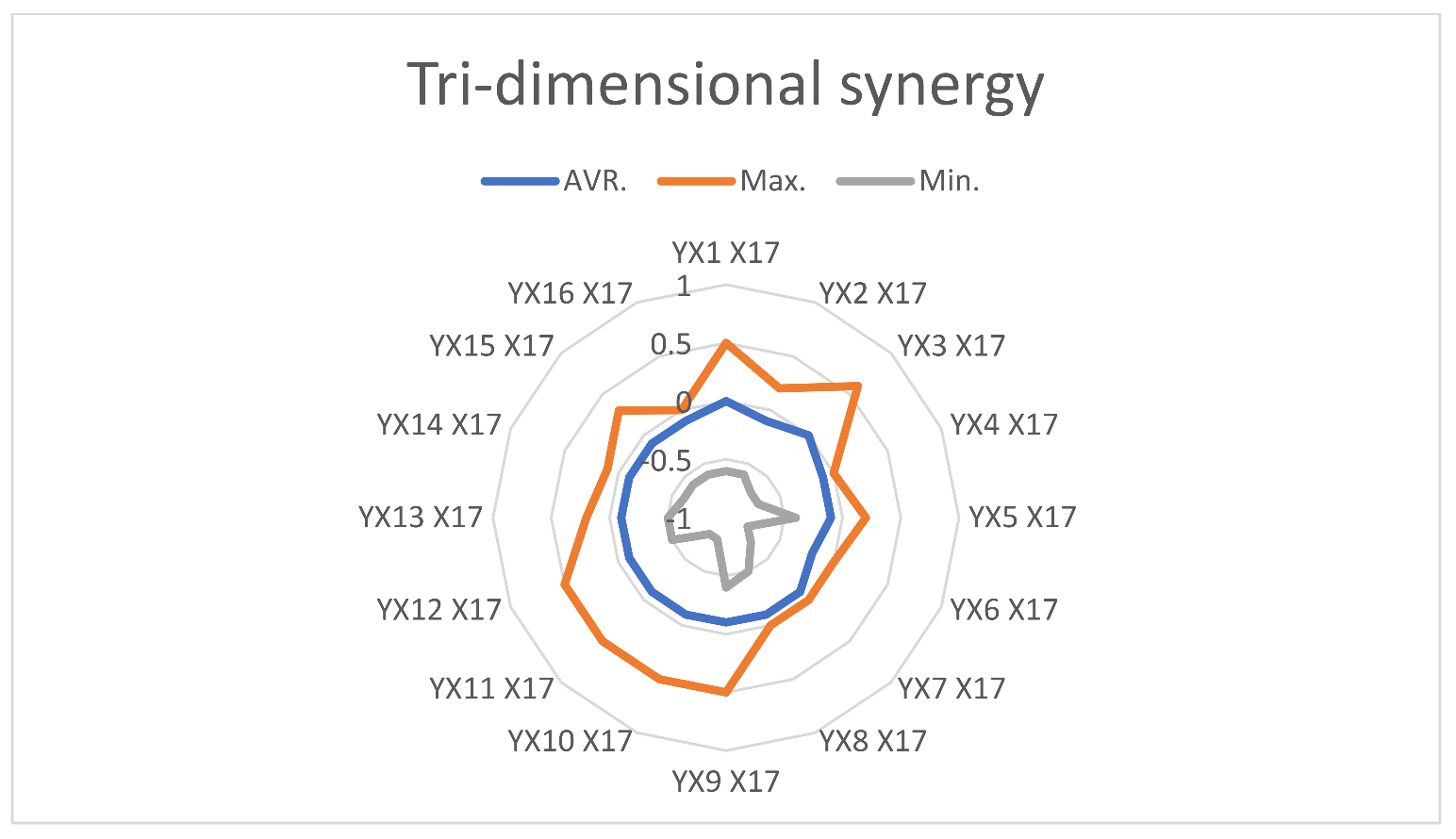 Energies 15 00276 g009
