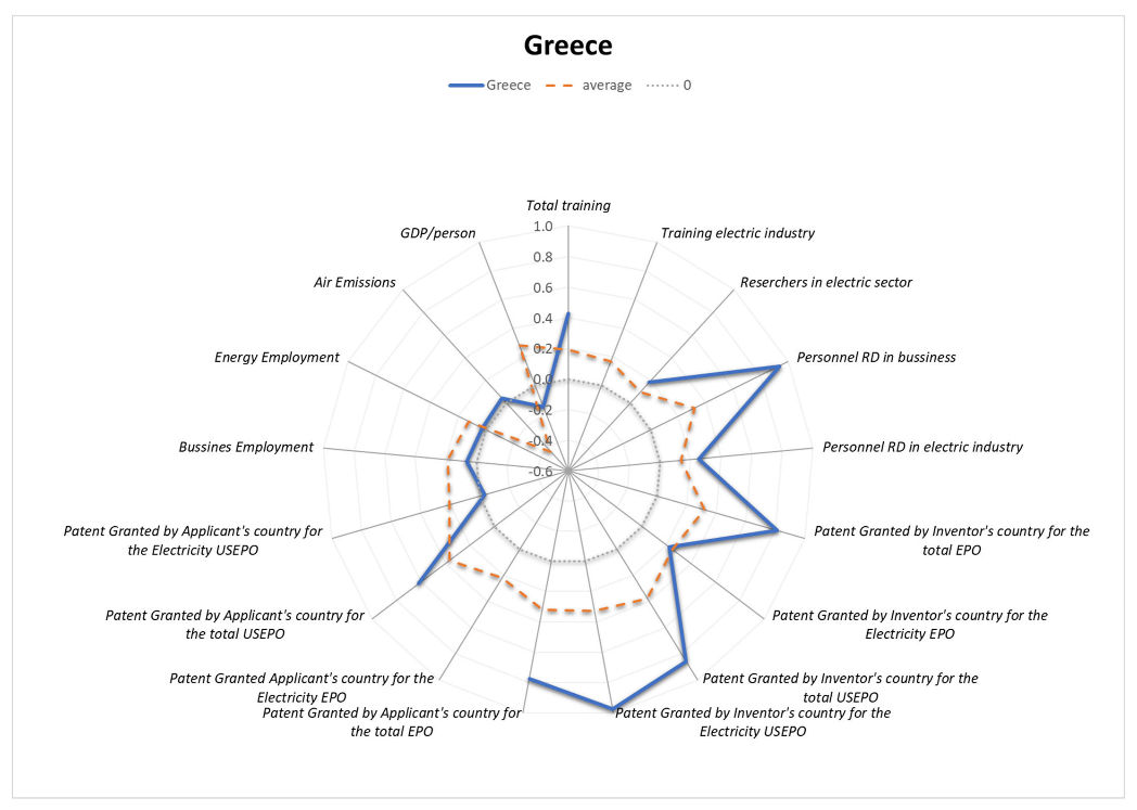 Energies 15 00276 g019