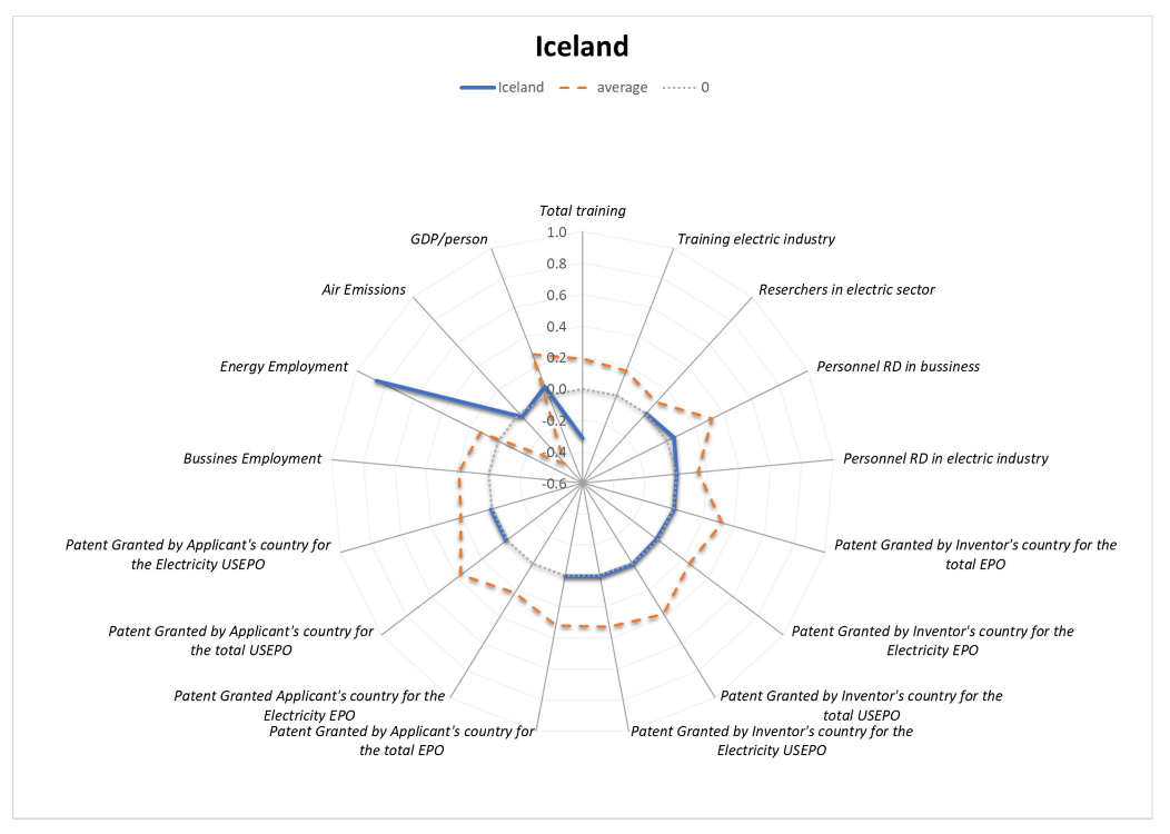 Energies 15 00276 g021
