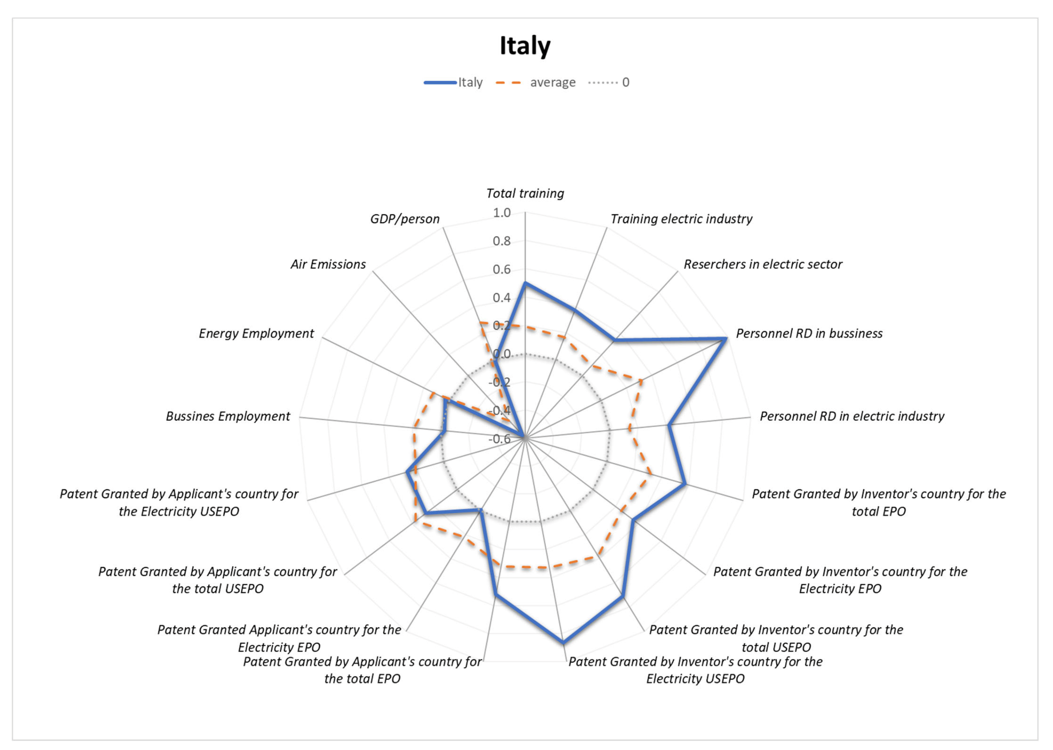 Energies 15 00276 g023