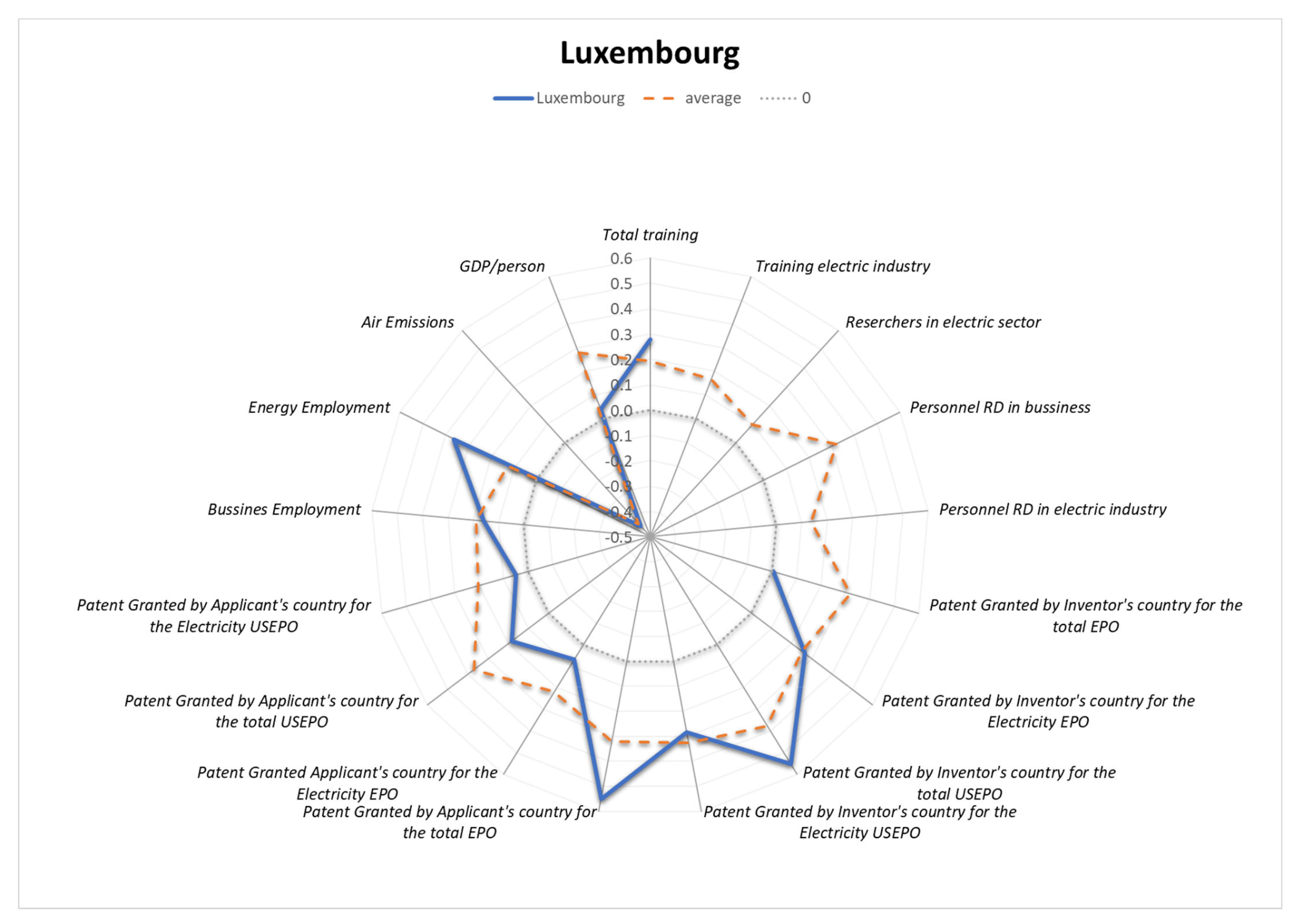 Energies 15 00276 g026