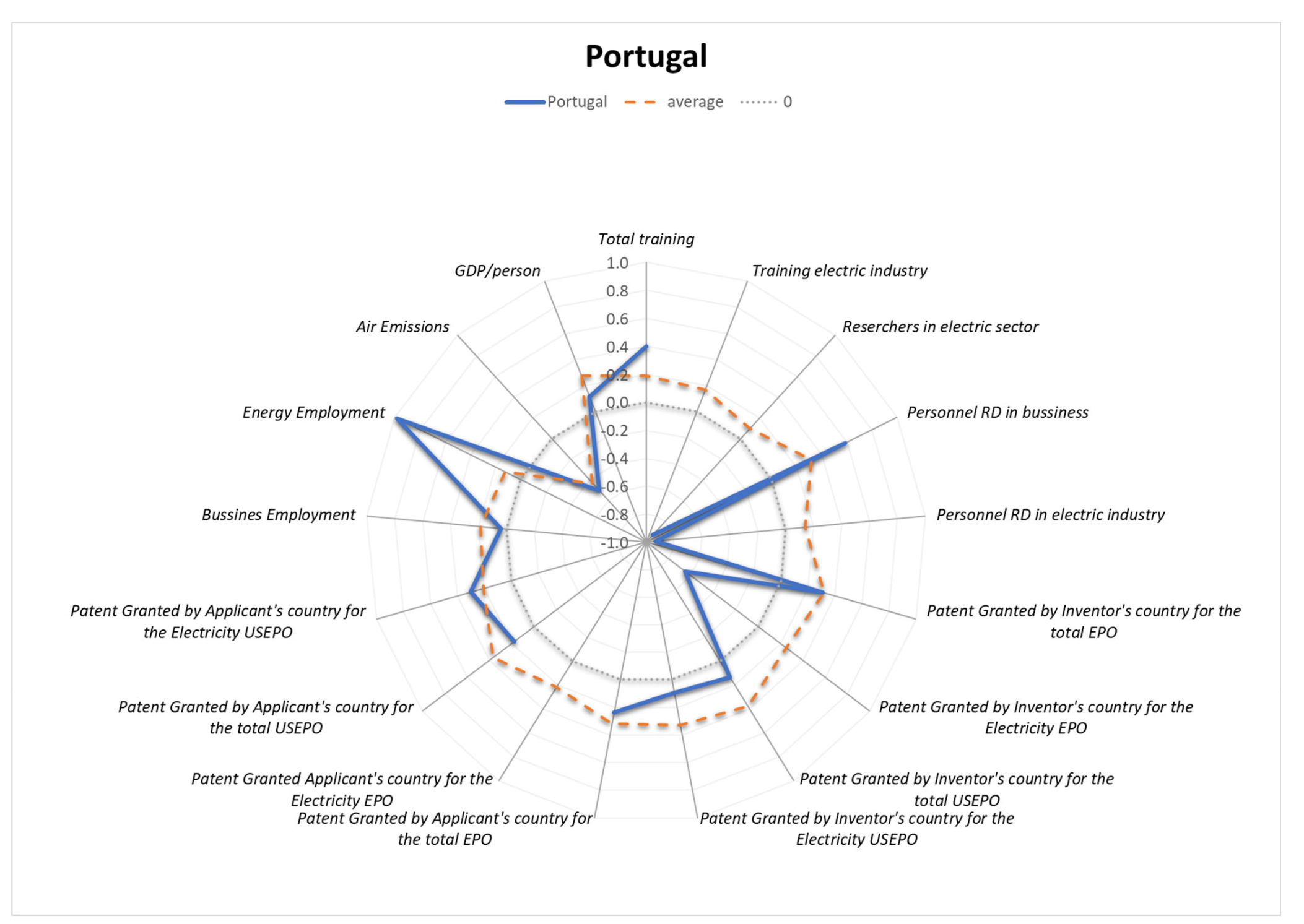Energies 15 00276 g030