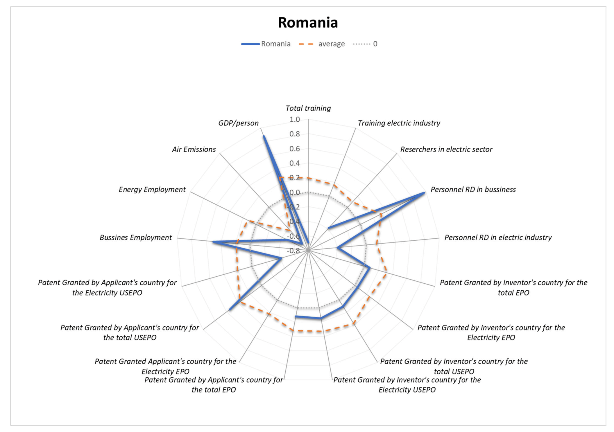 Energies 15 00276 g031
