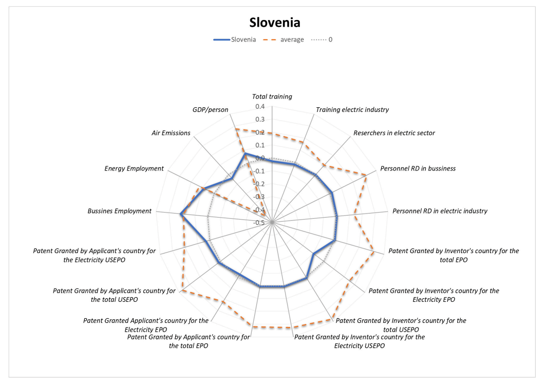 Energies 15 00276 g033