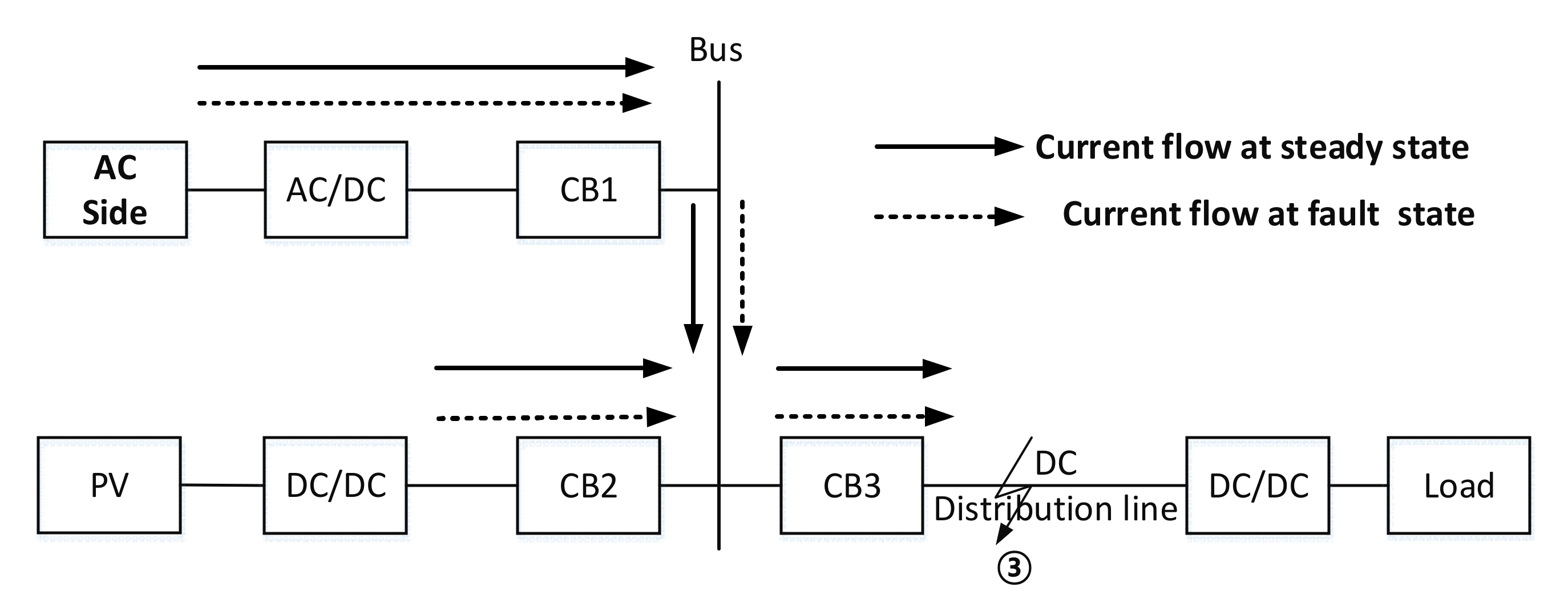 Energies 15 00283 g004