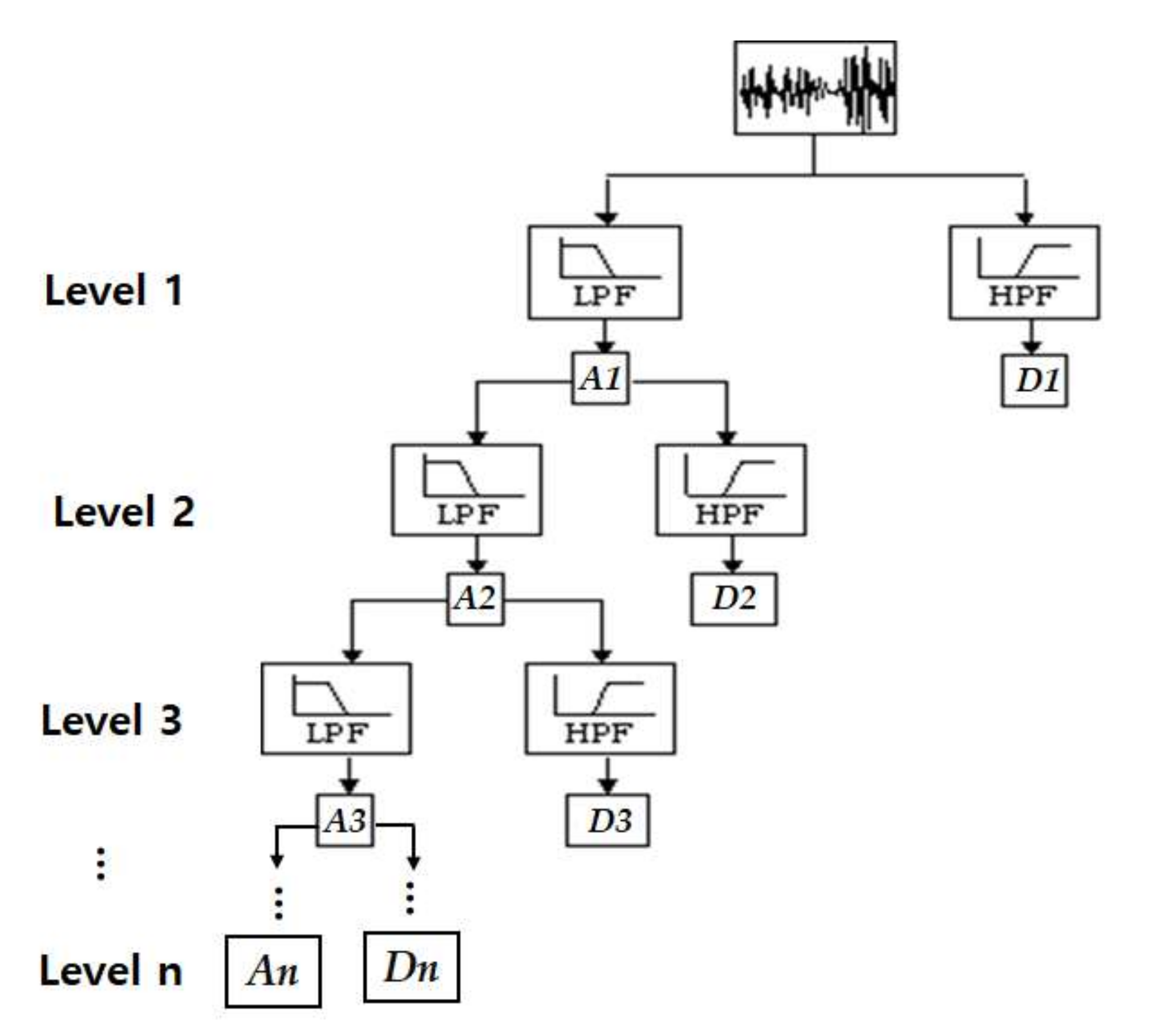 Energies 15 00283 g008