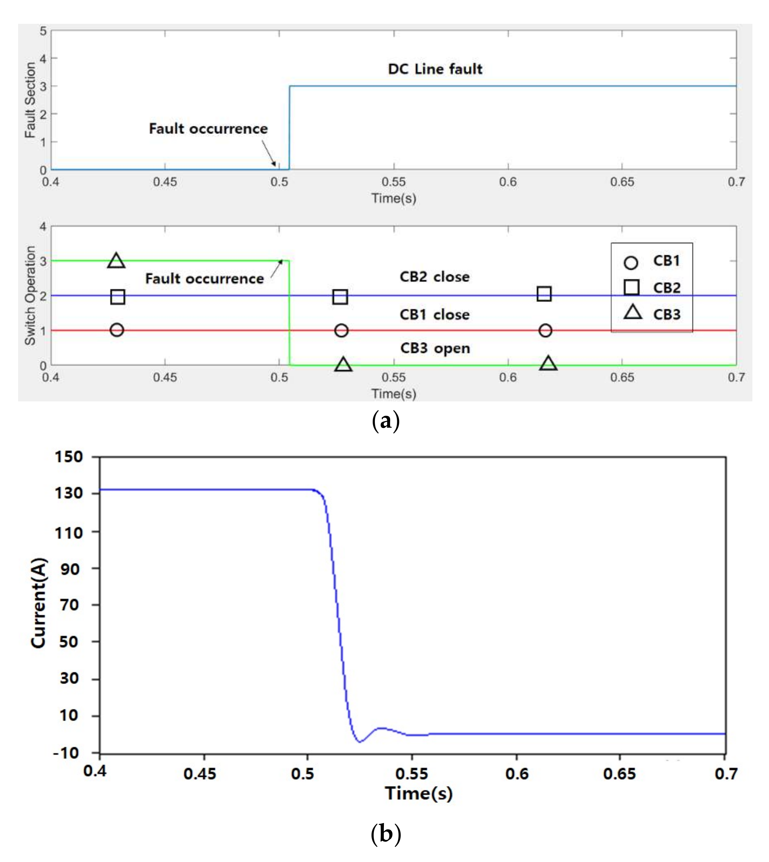 Energies 15 00283 g016