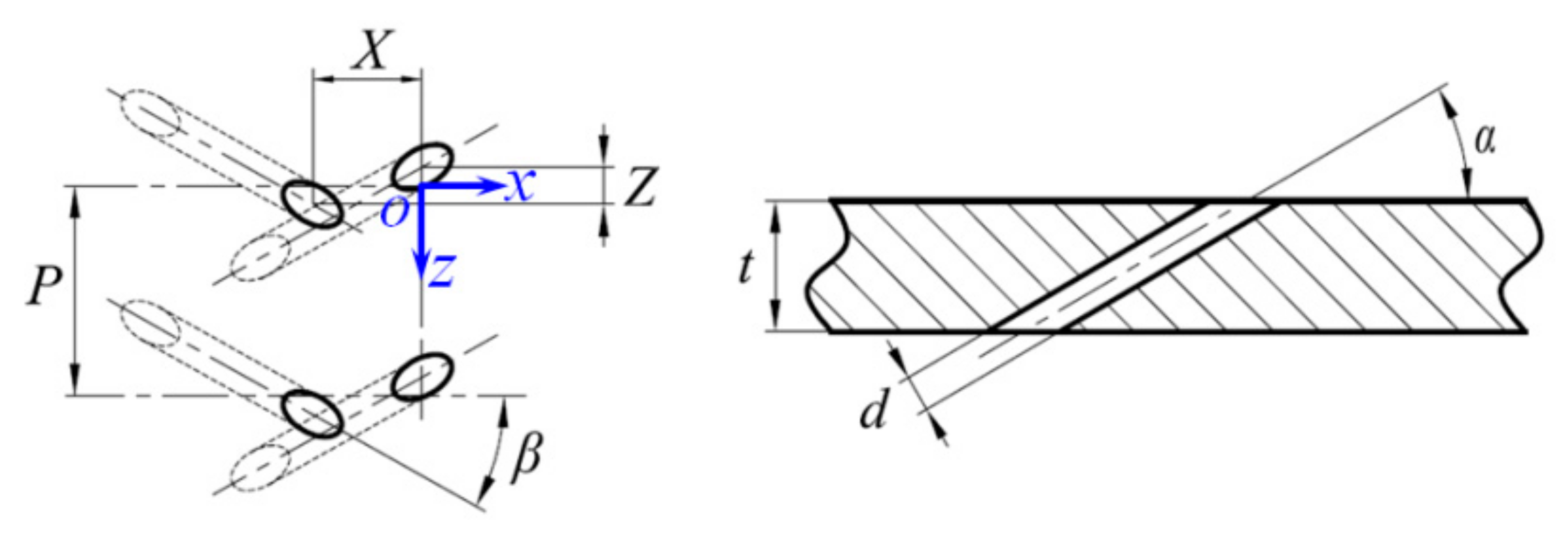 Energies 15 00287 g002