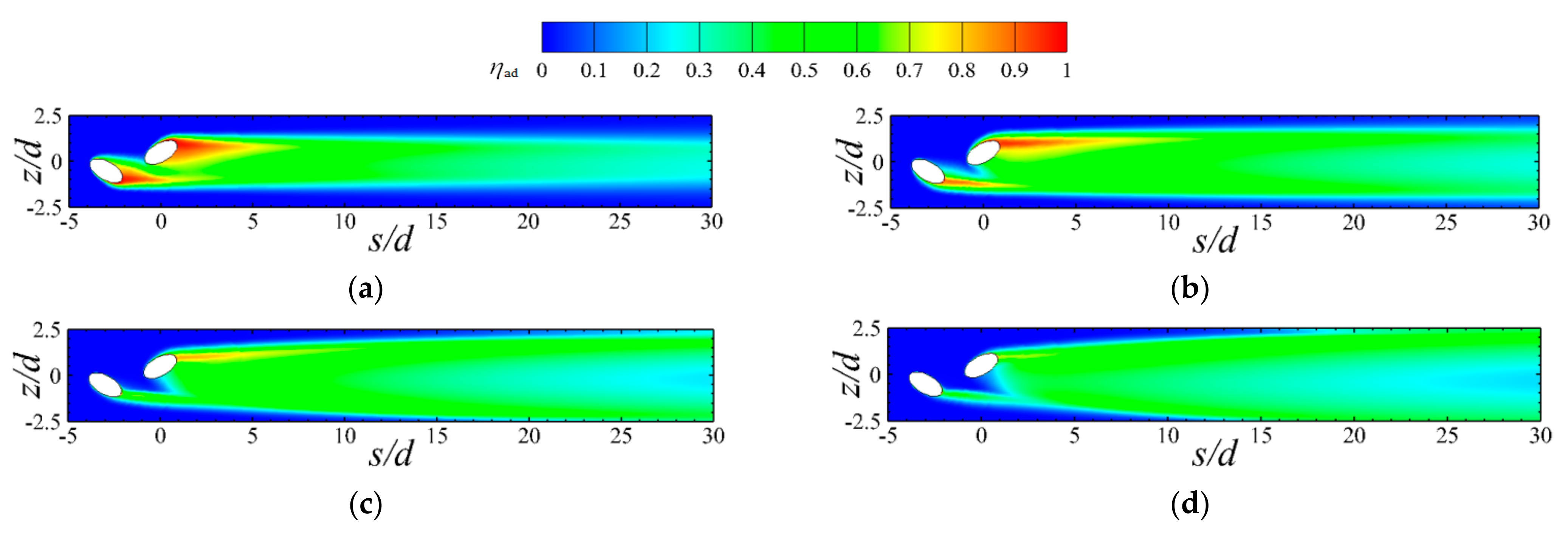 Energies 15 00287 g006