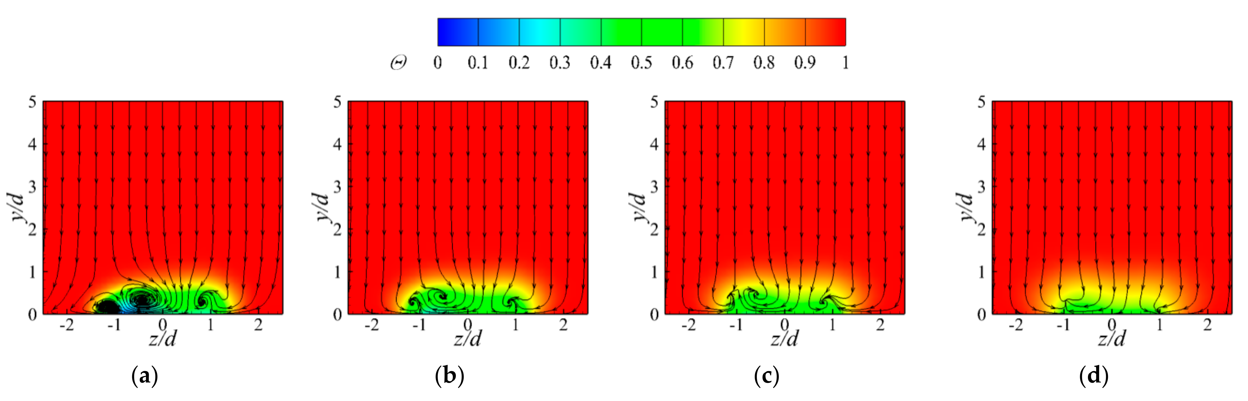 Energies 15 00287 g007