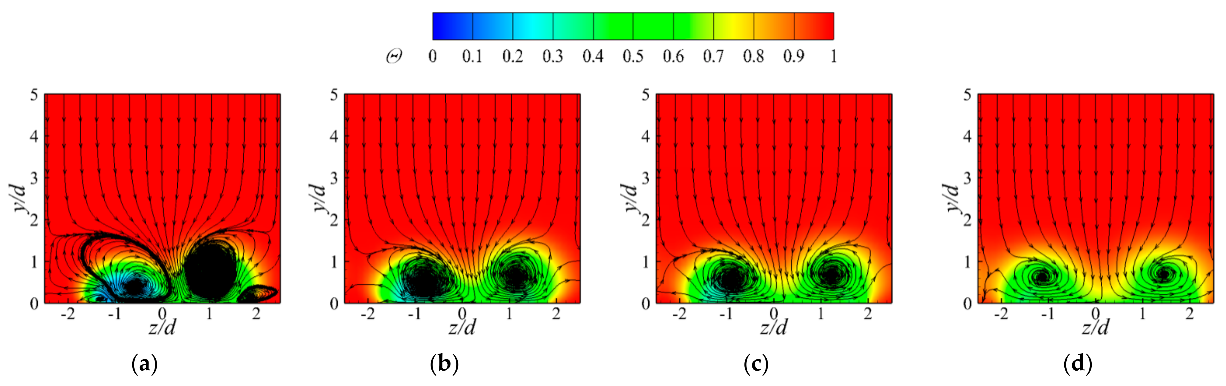Energies 15 00287 g008