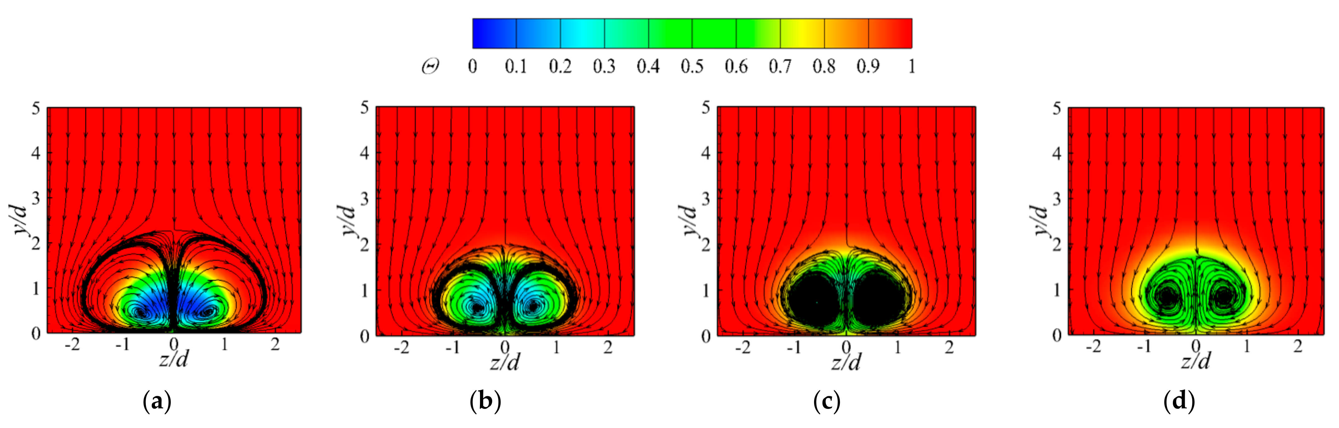Energies 15 00287 g009