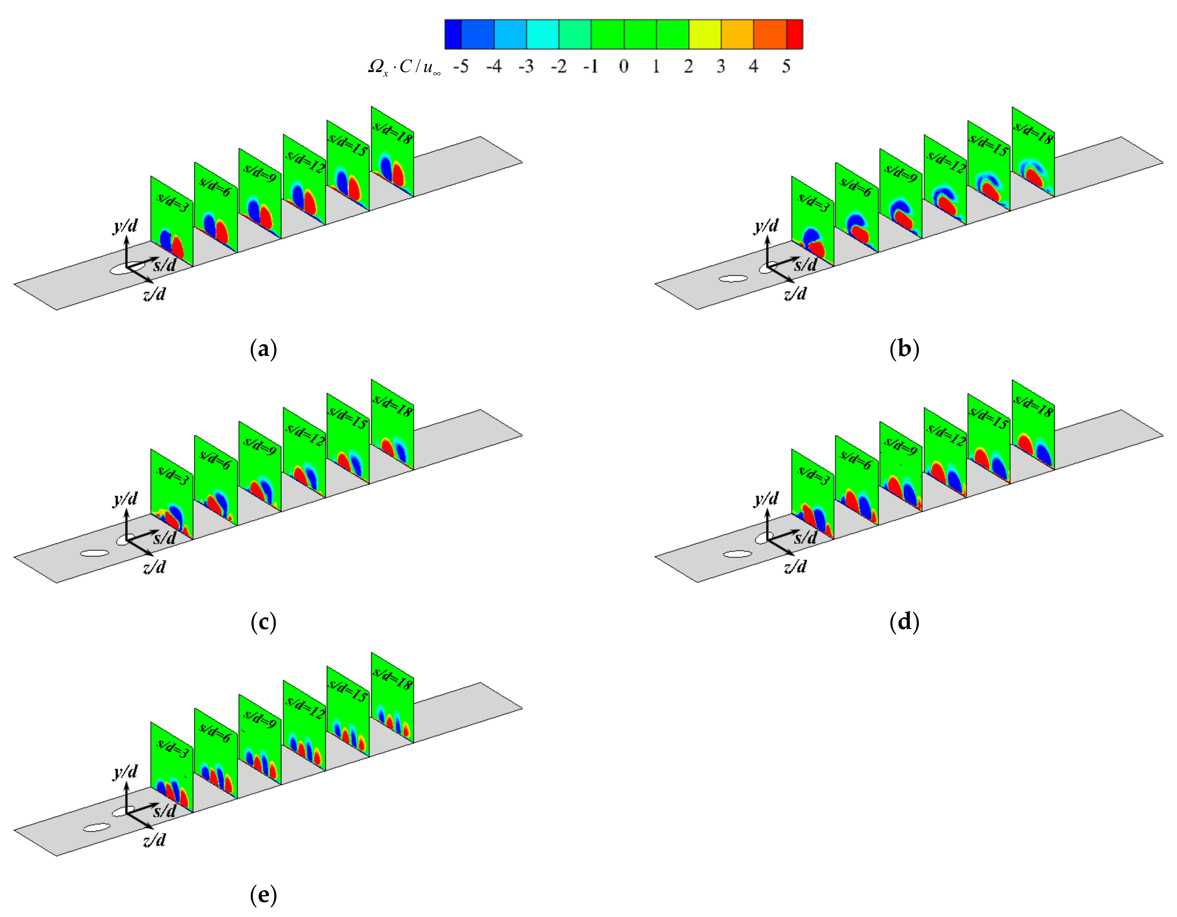 Energies 15 00287 g011