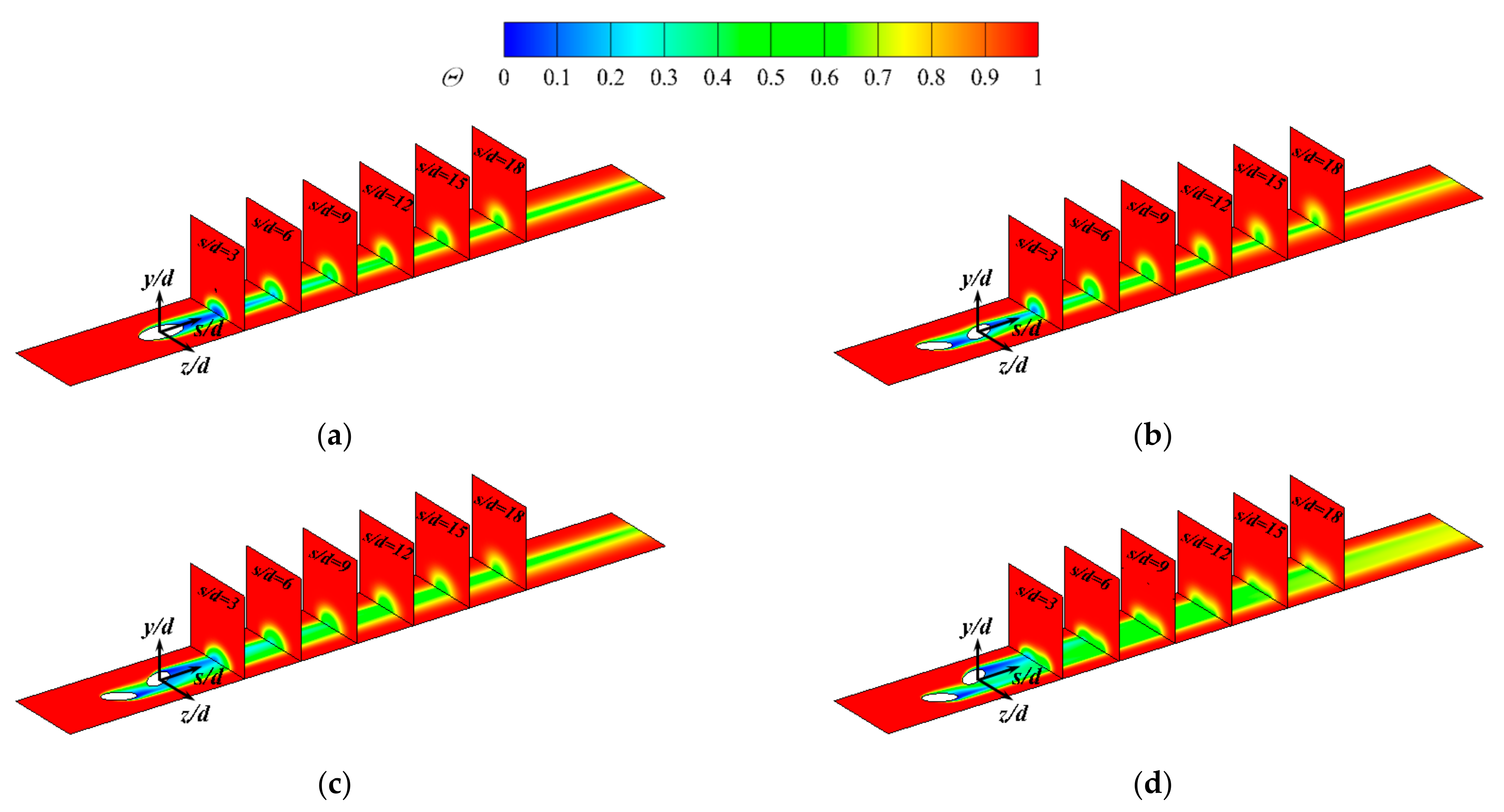 Energies 15 00287 g012