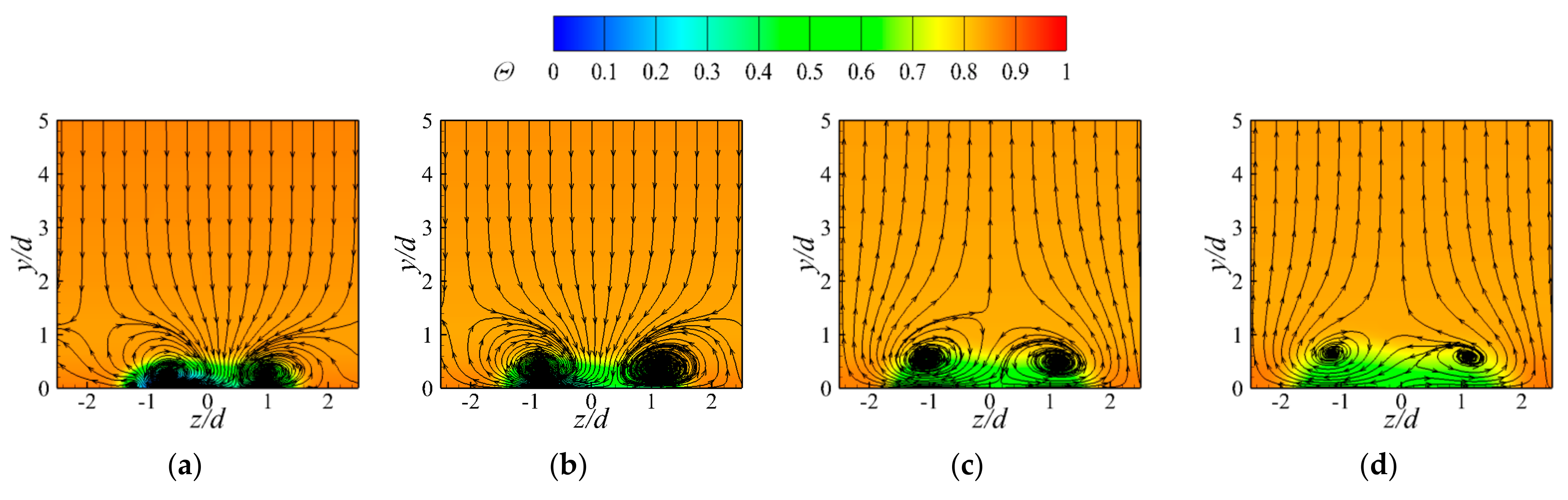 Energies 15 00287 g018