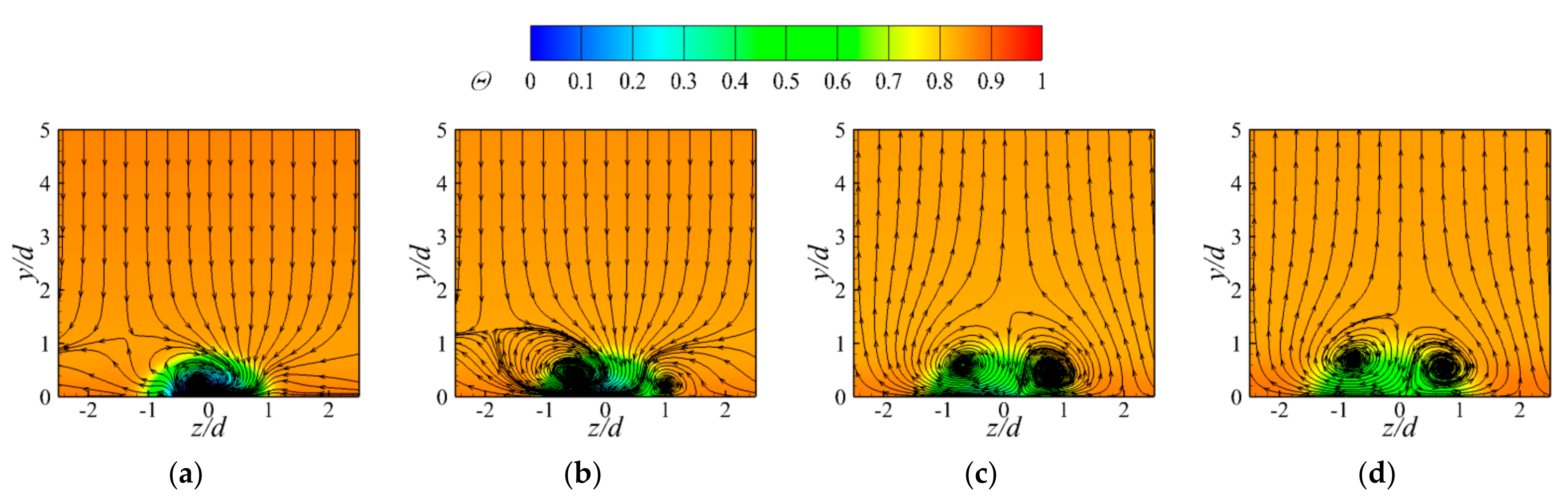 Energies 15 00287 g019