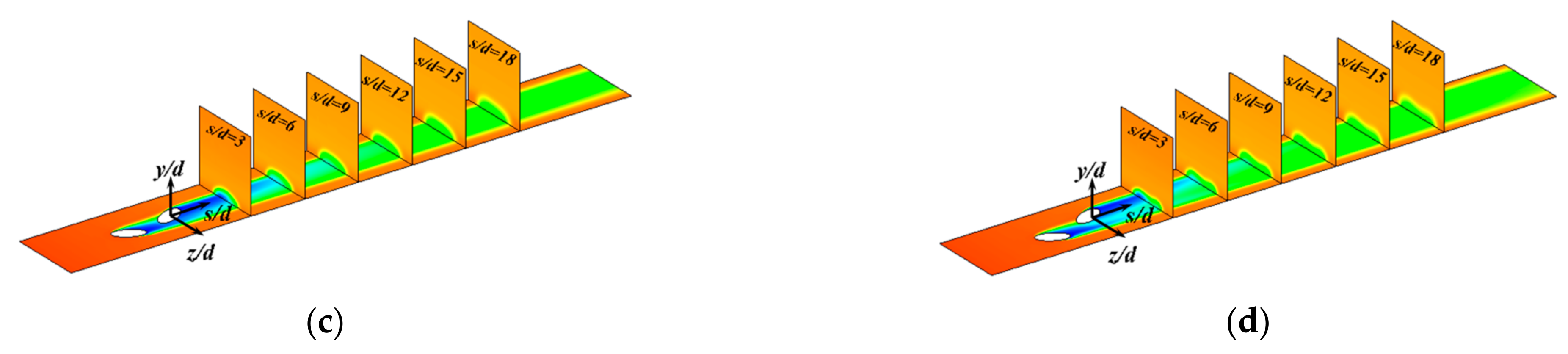 Energies 15 00287 g020b