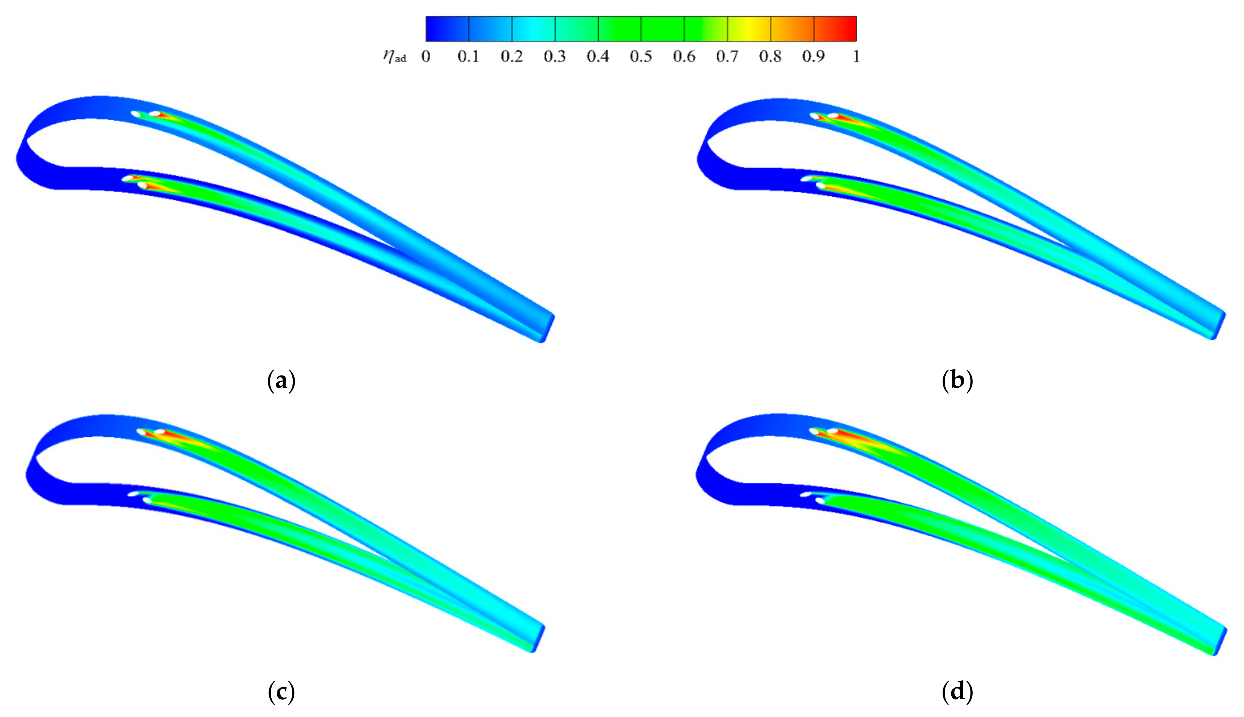 Energies 15 00287 g021