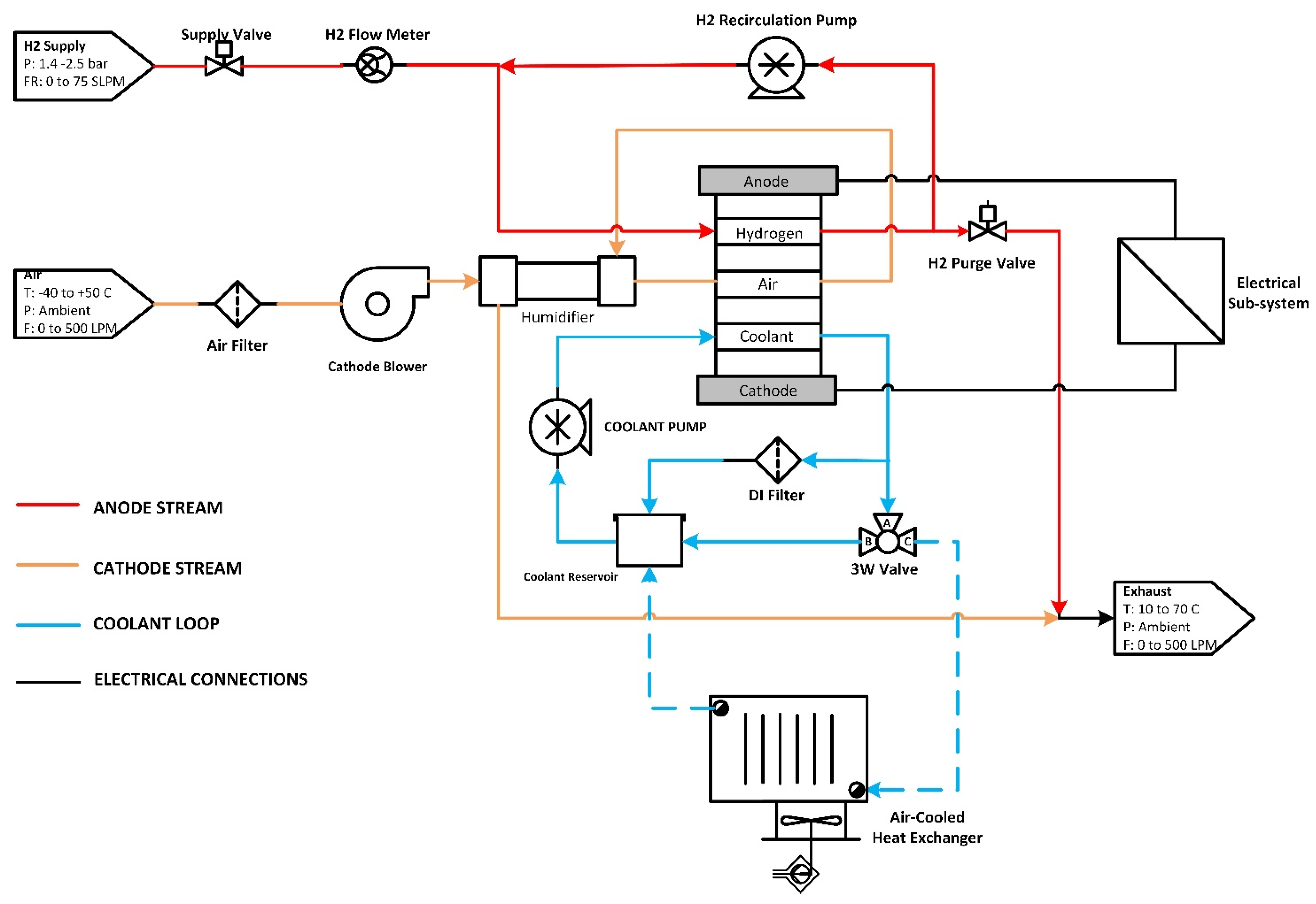 Energies 15 00288 g001