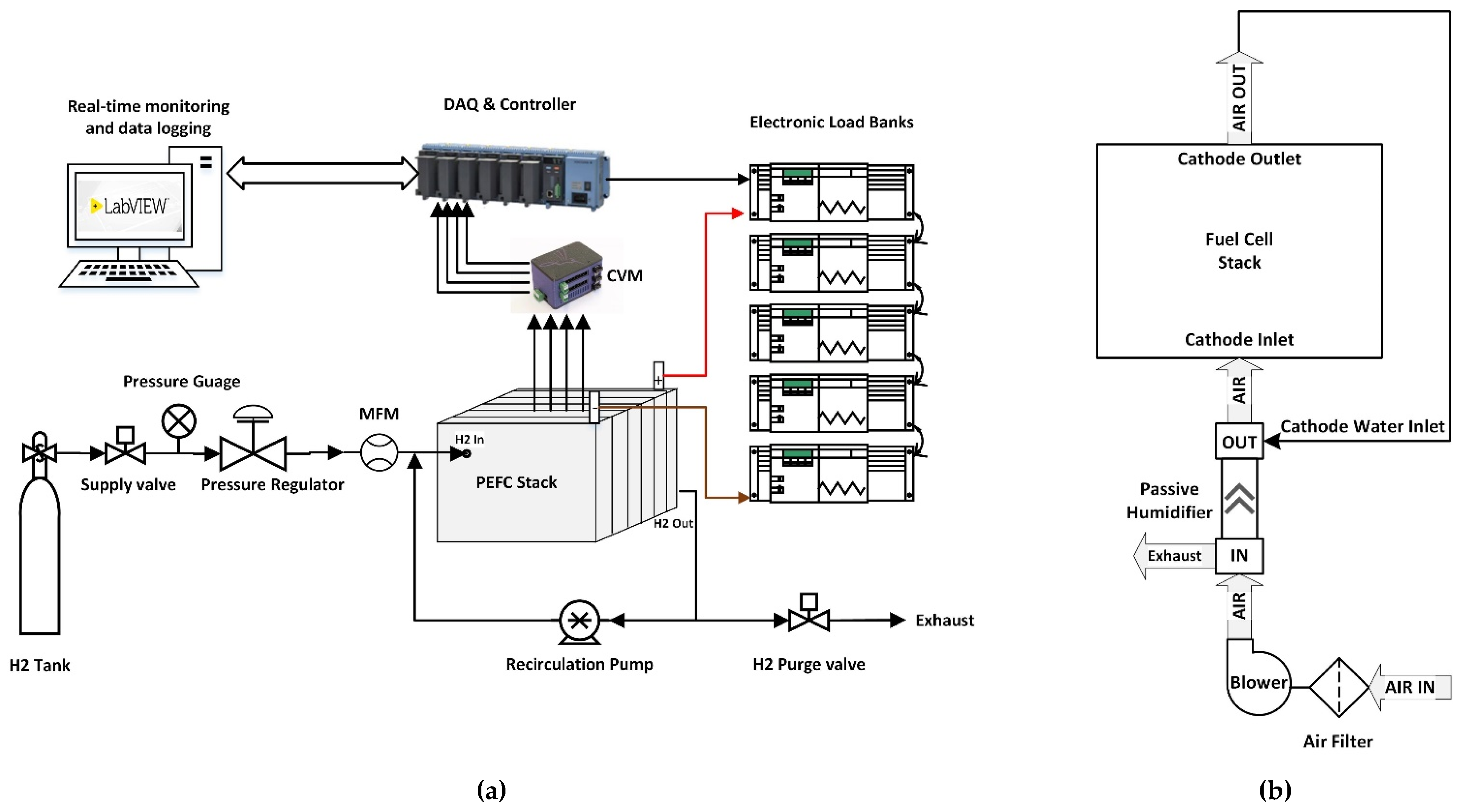 Energies 15 00288 g002