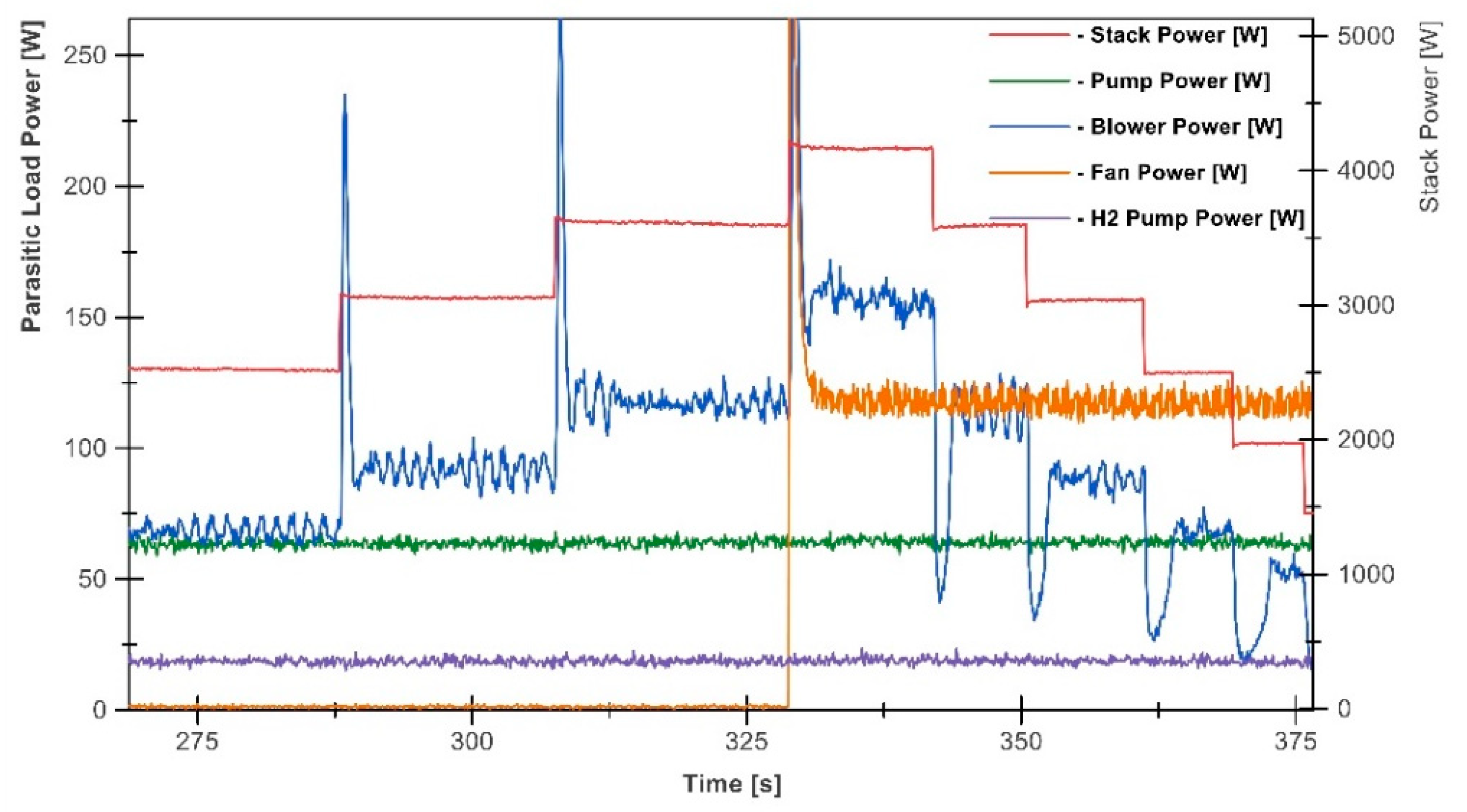 Energies 15 00288 g004