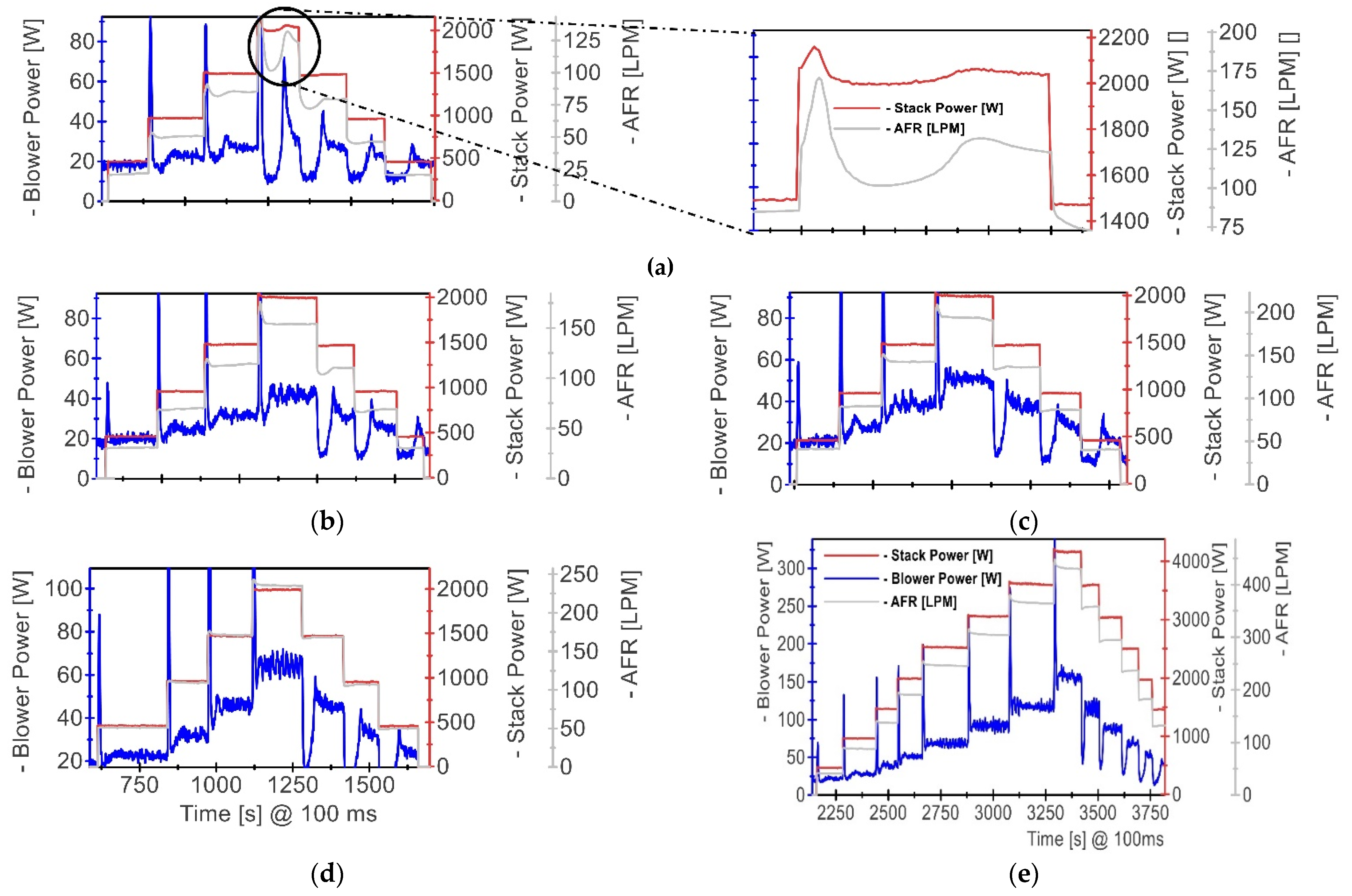 Energies 15 00288 g006