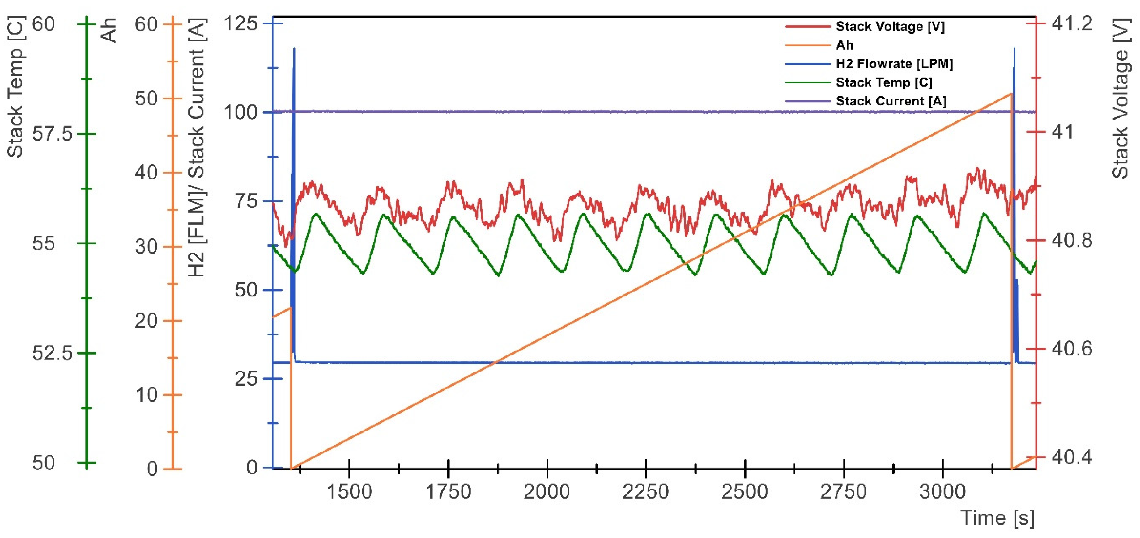 Energies 15 00288 g009