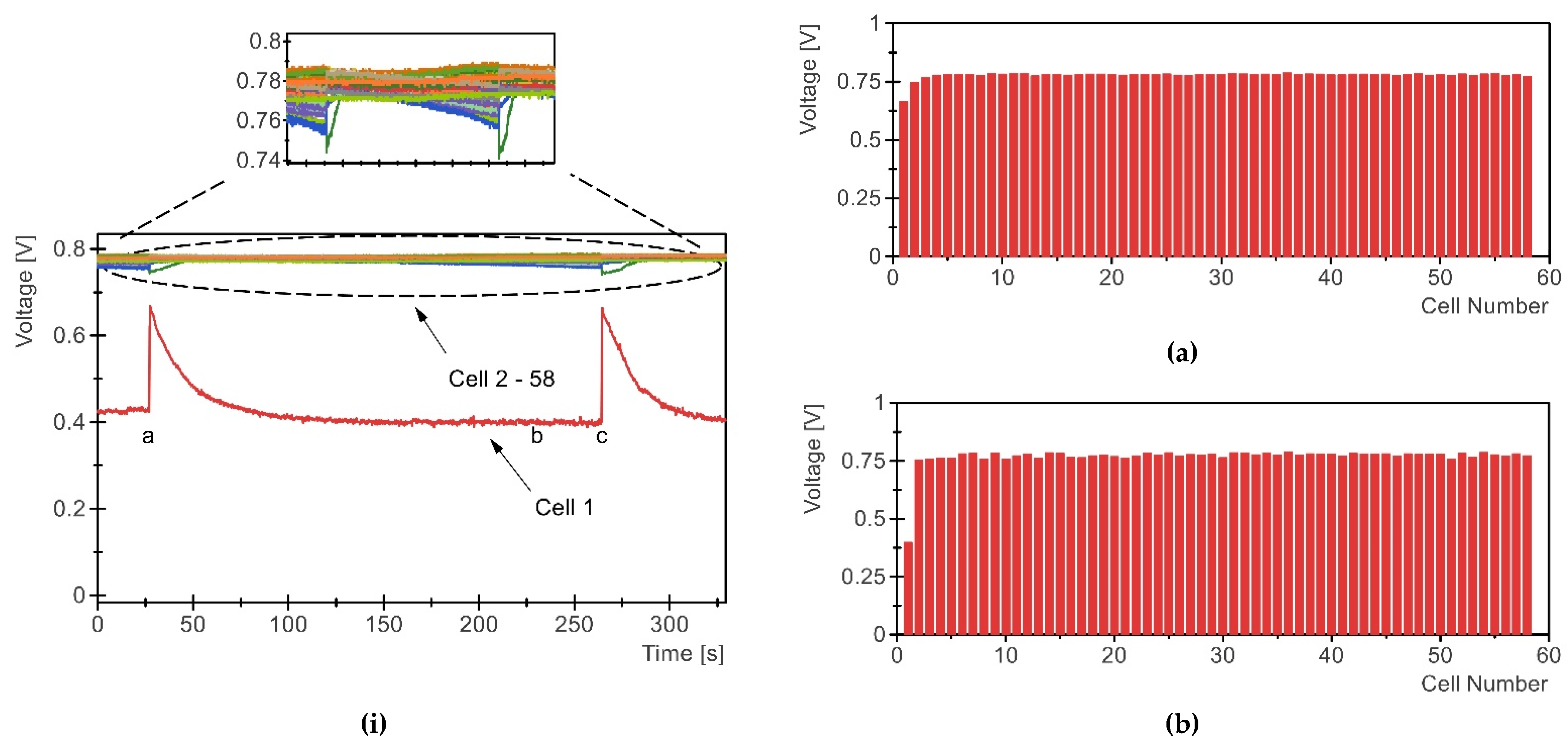 Energies 15 00288 g010a